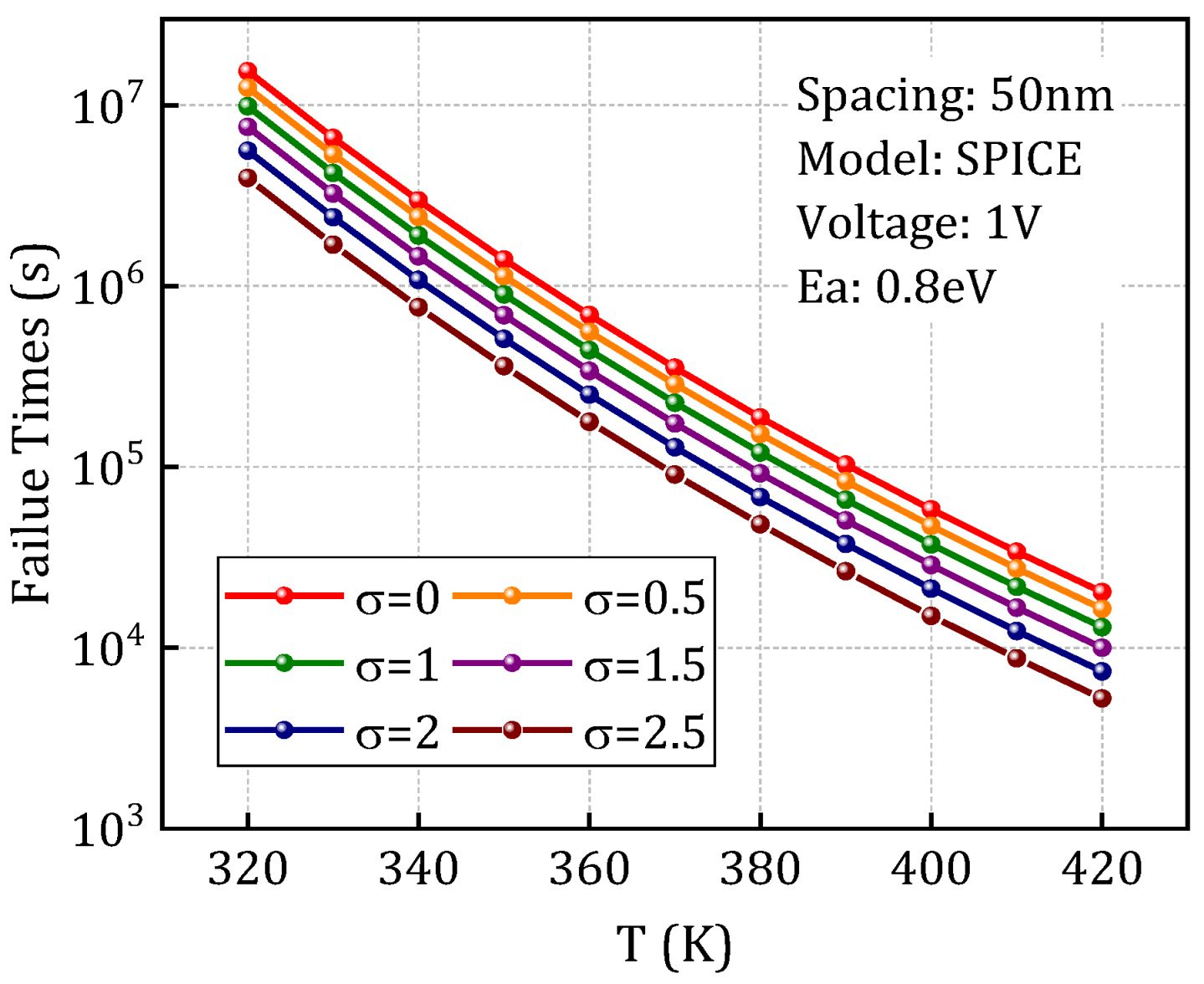 Micromachines 16 00766 g014