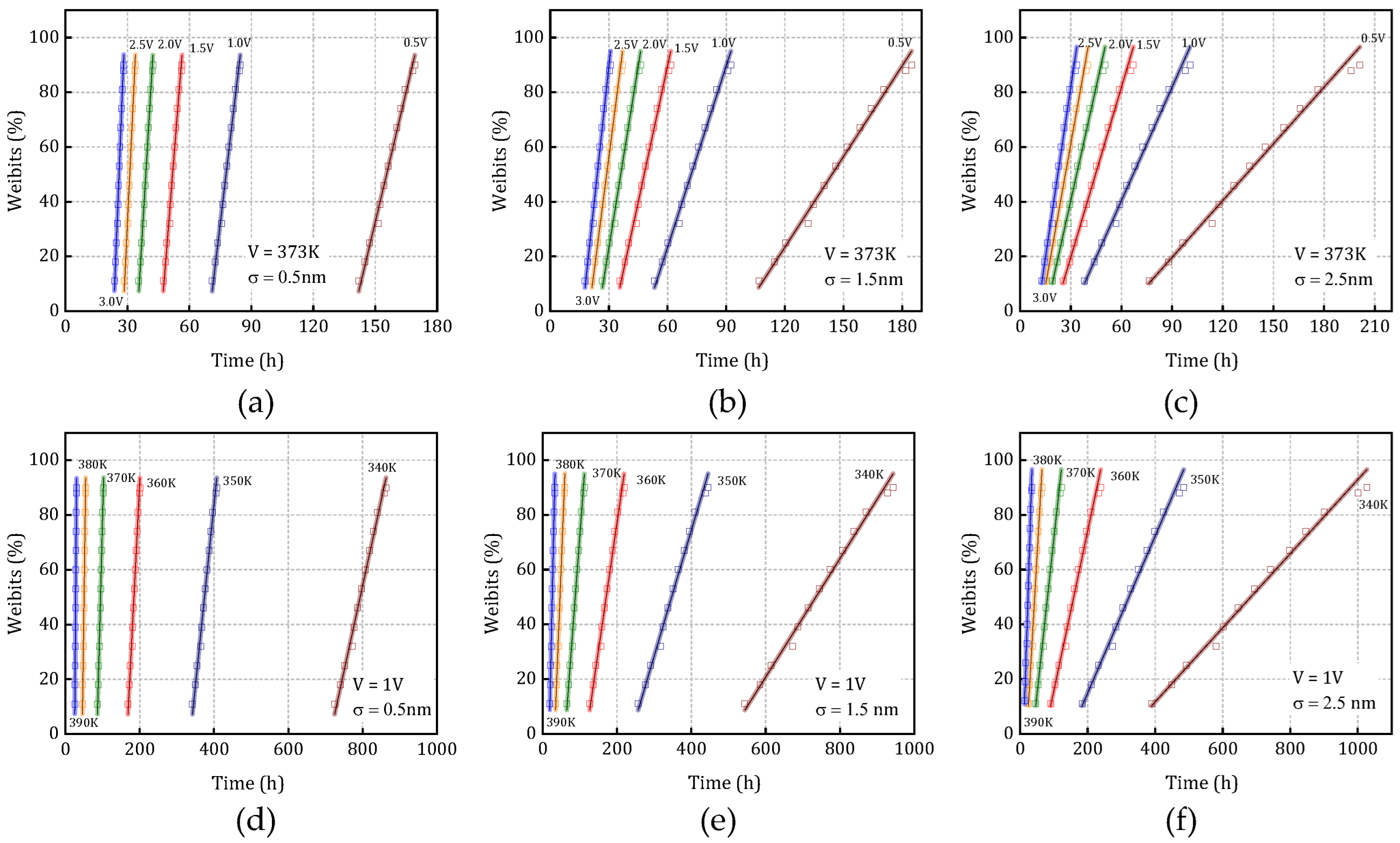 Micromachines 16 00766 g015