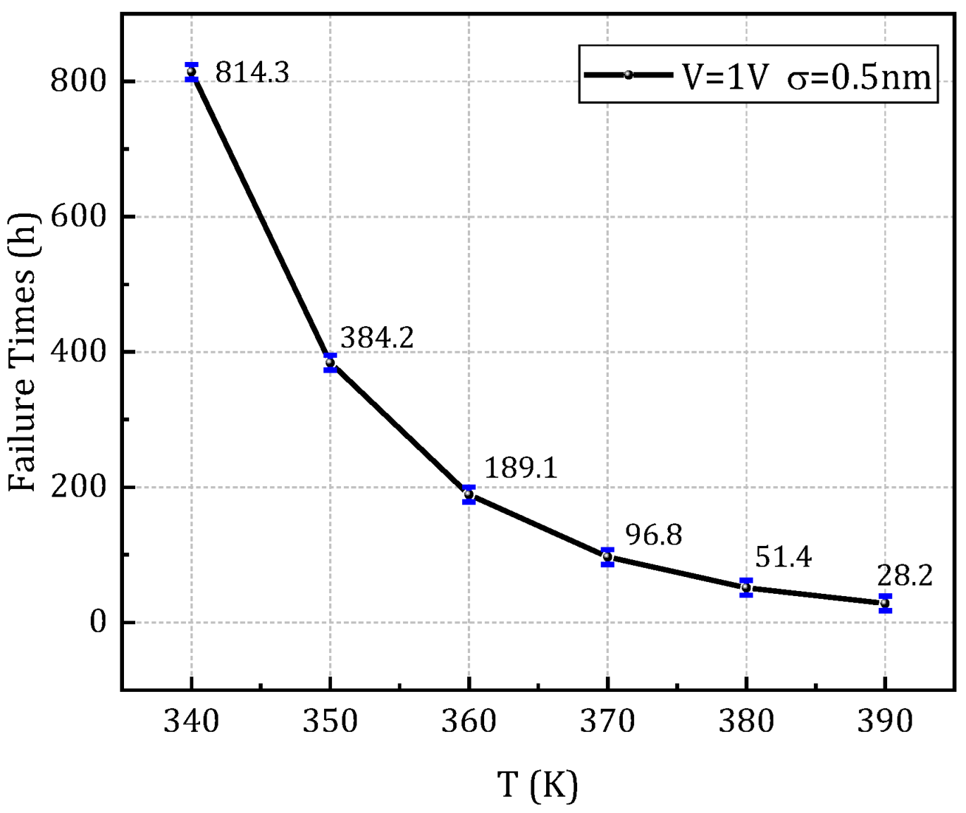 Micromachines 16 00766 g016