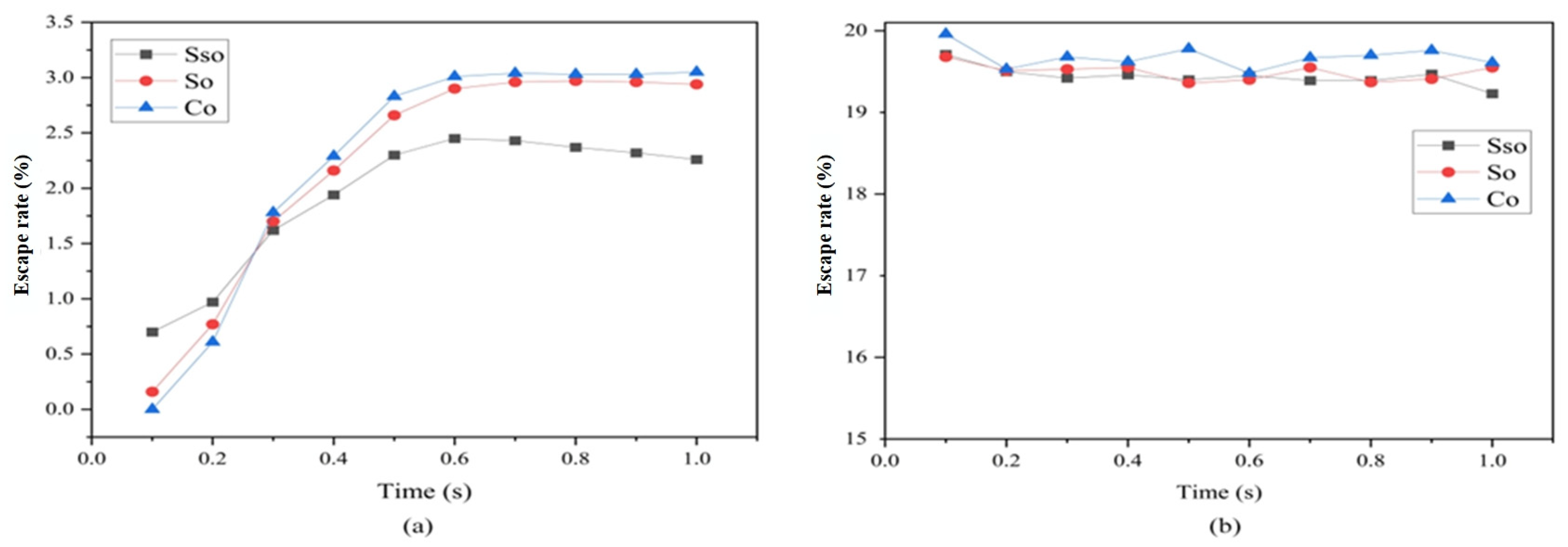 Micromachines 16 00767 g003