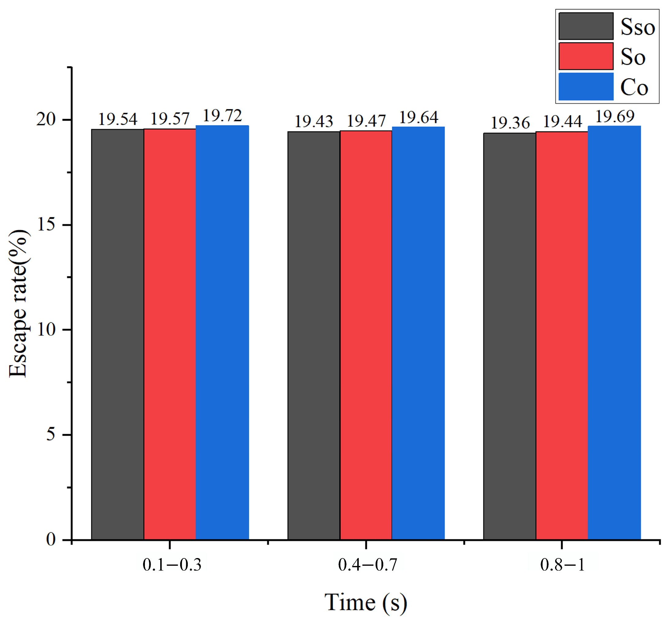 Micromachines 16 00767 g006