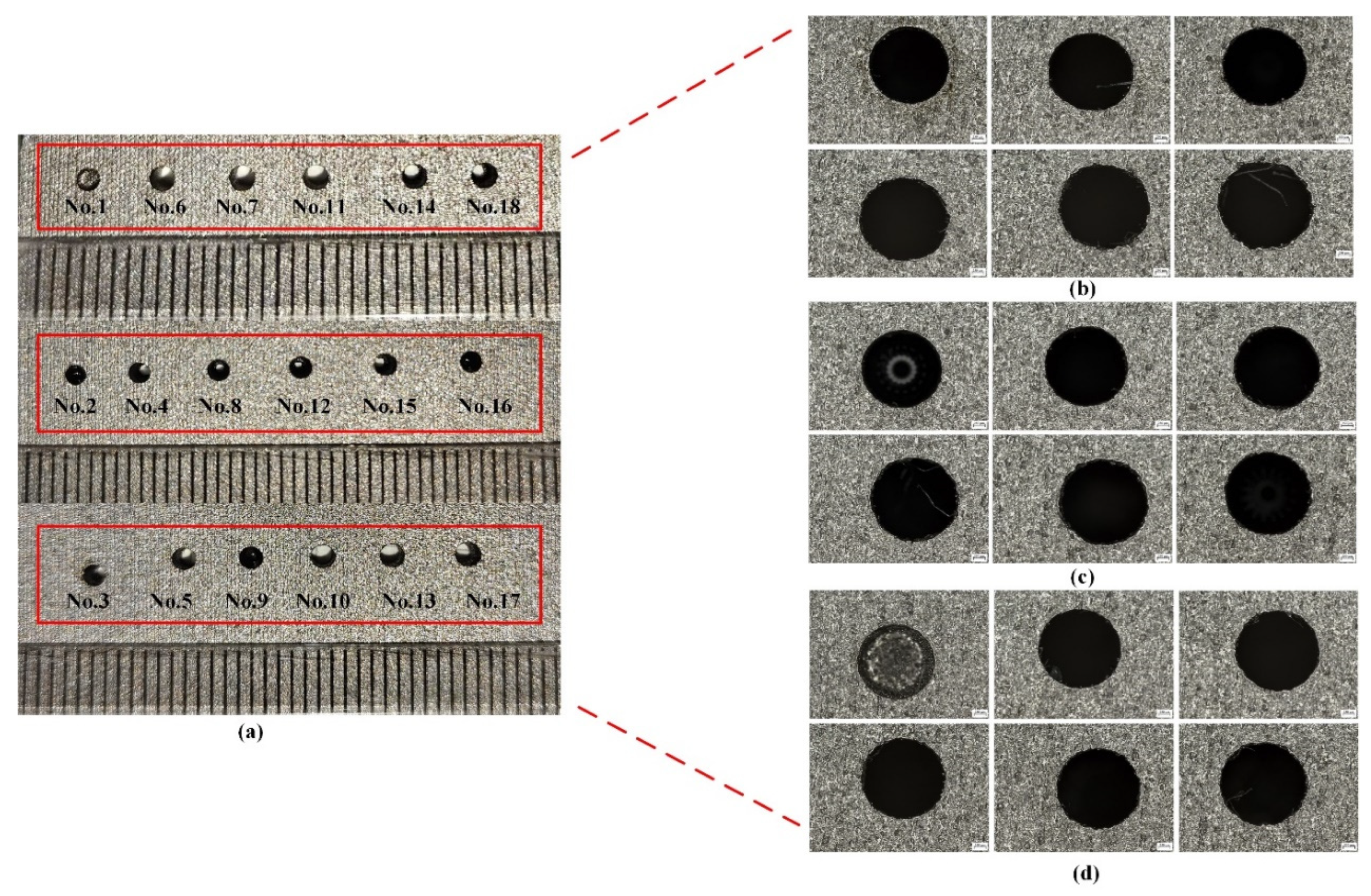 Micromachines 16 00767 g009