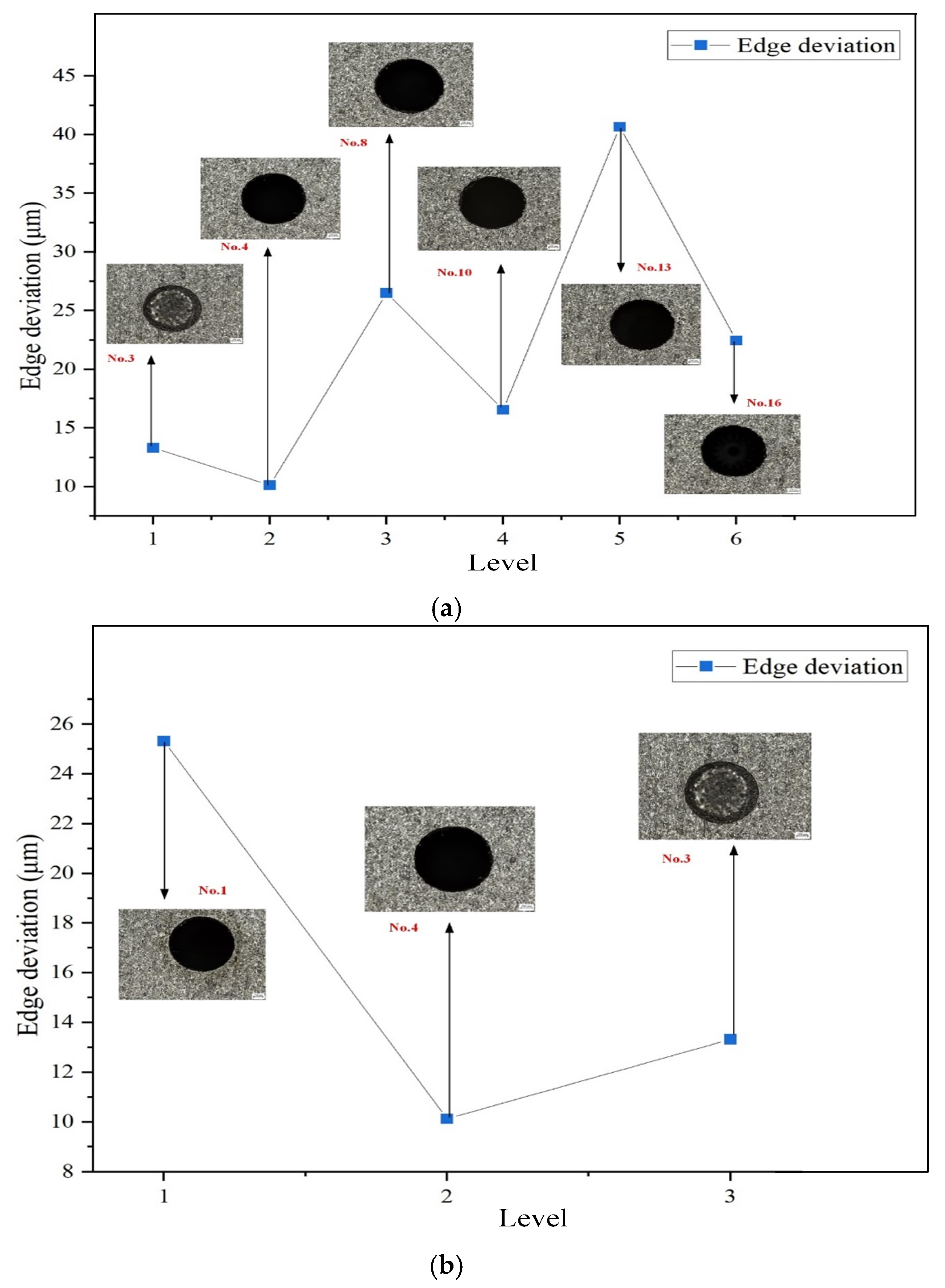 Micromachines 16 00767 g014