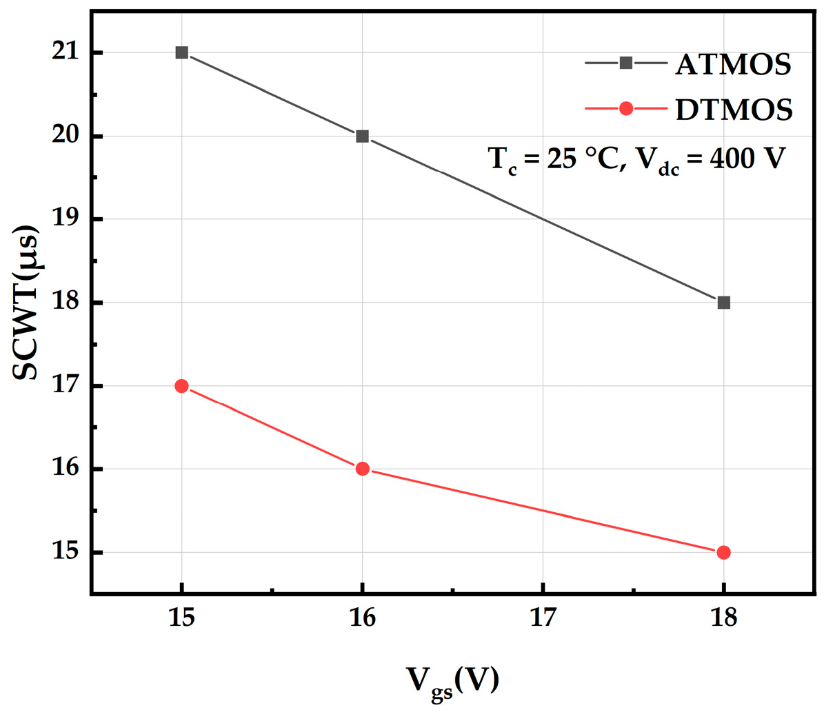 Micromachines 16 00768 g004