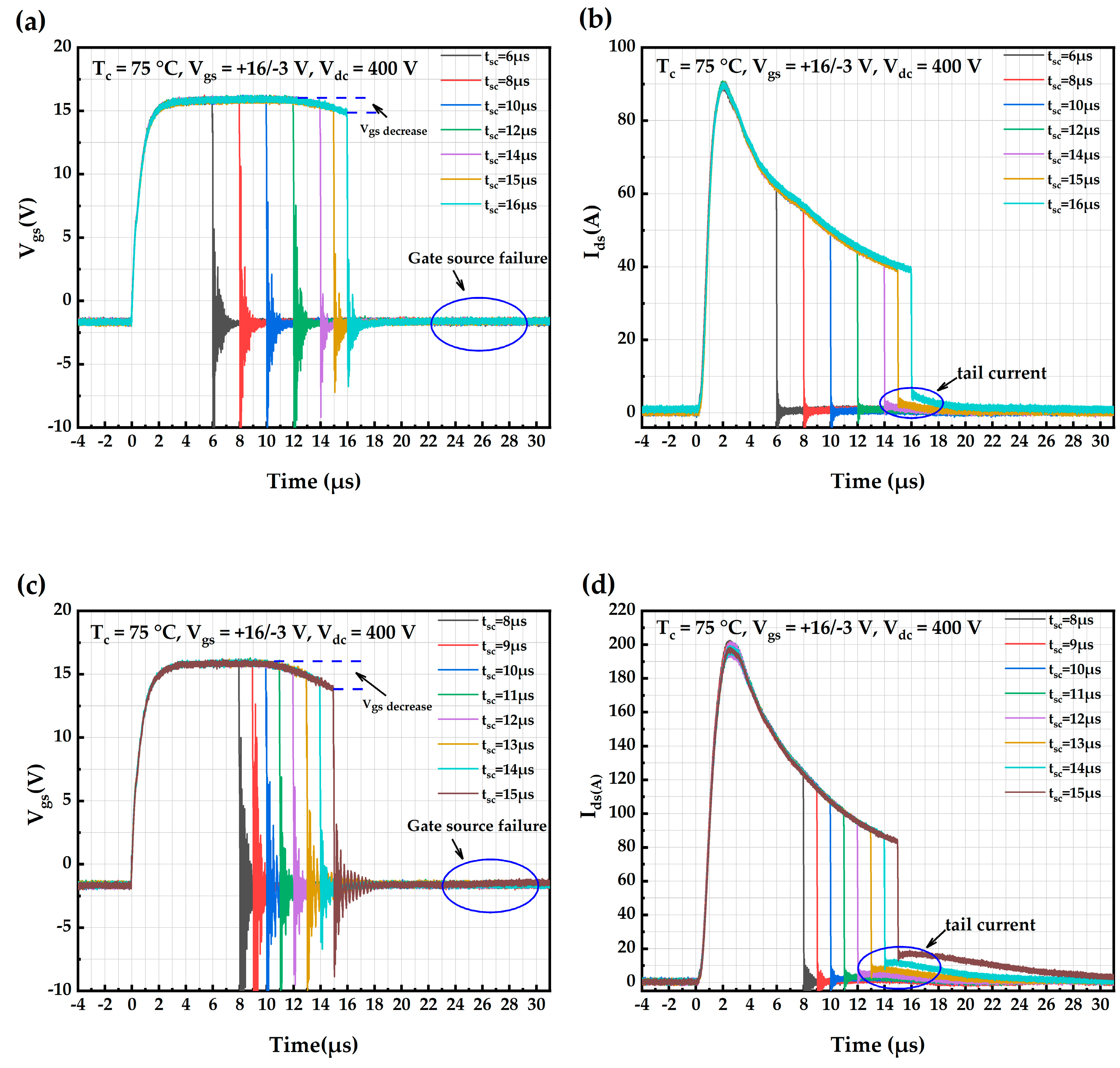 Micromachines 16 00768 g005