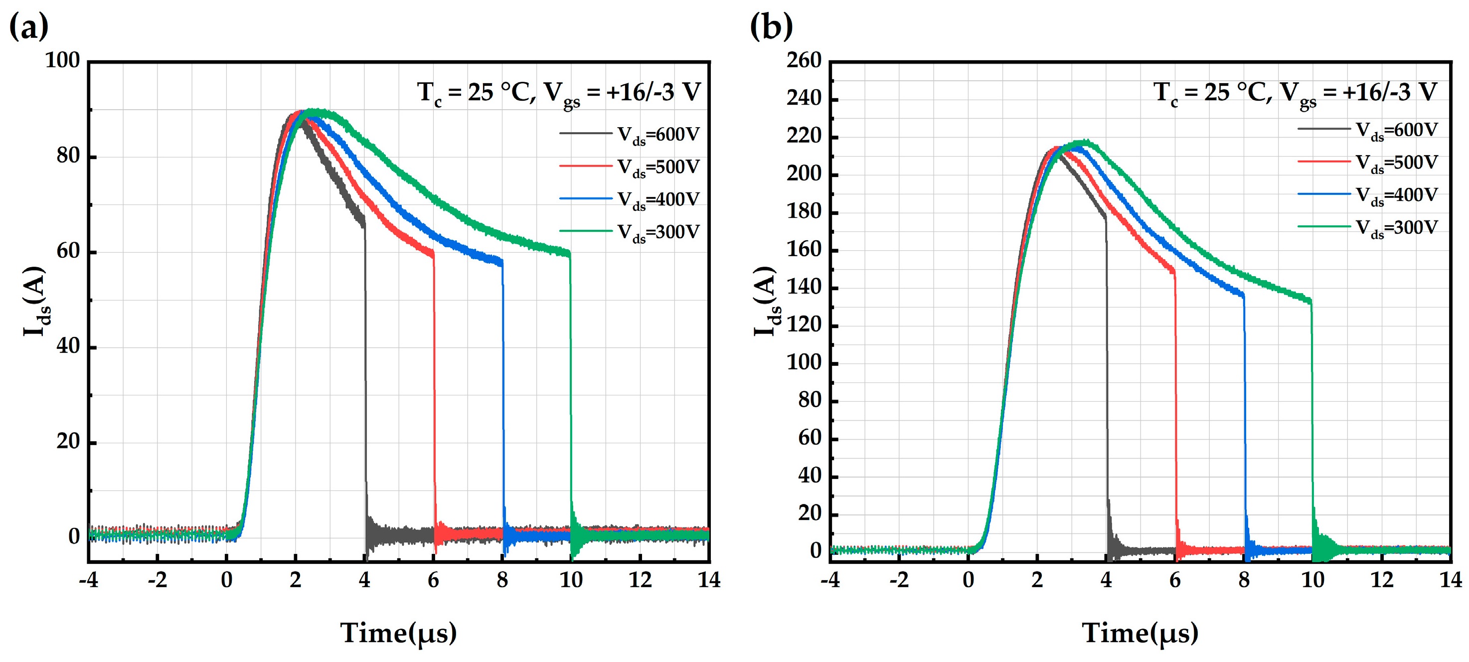 Micromachines 16 00768 g007