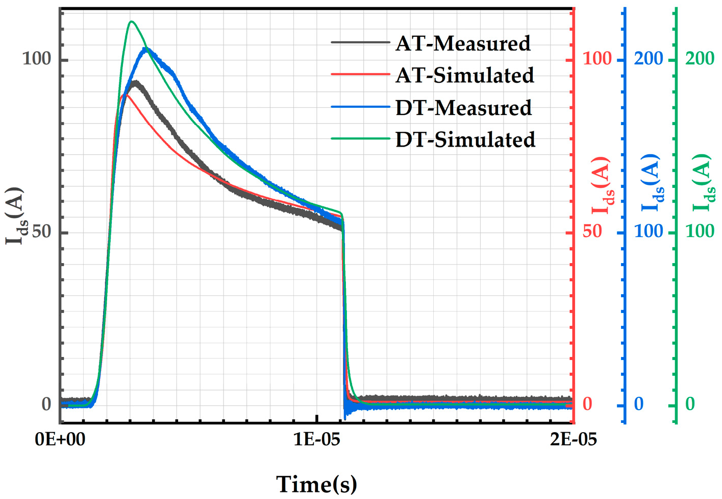 Micromachines 16 00768 g011