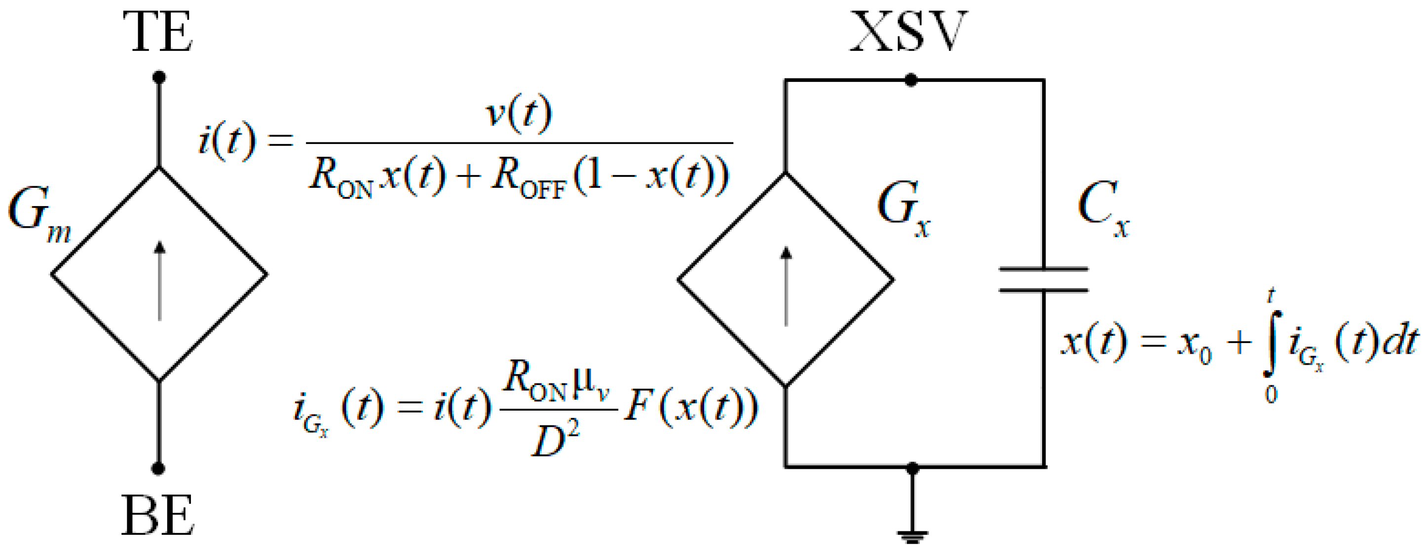 Micromachines 16 00769 g005