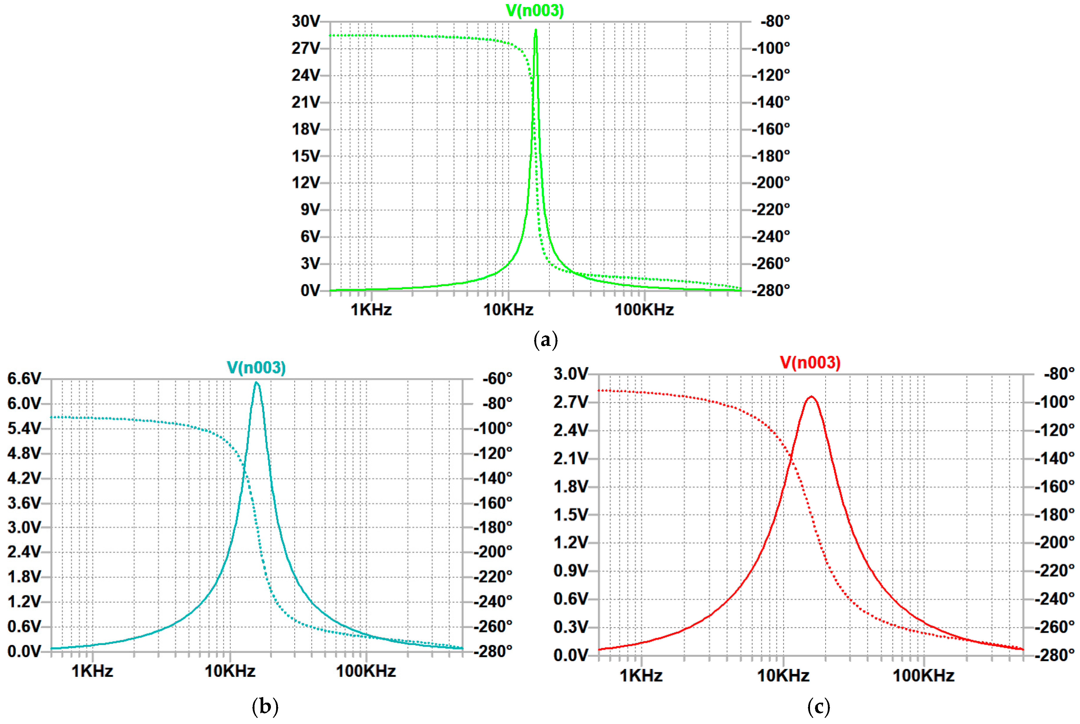 Micromachines 16 00769 g006