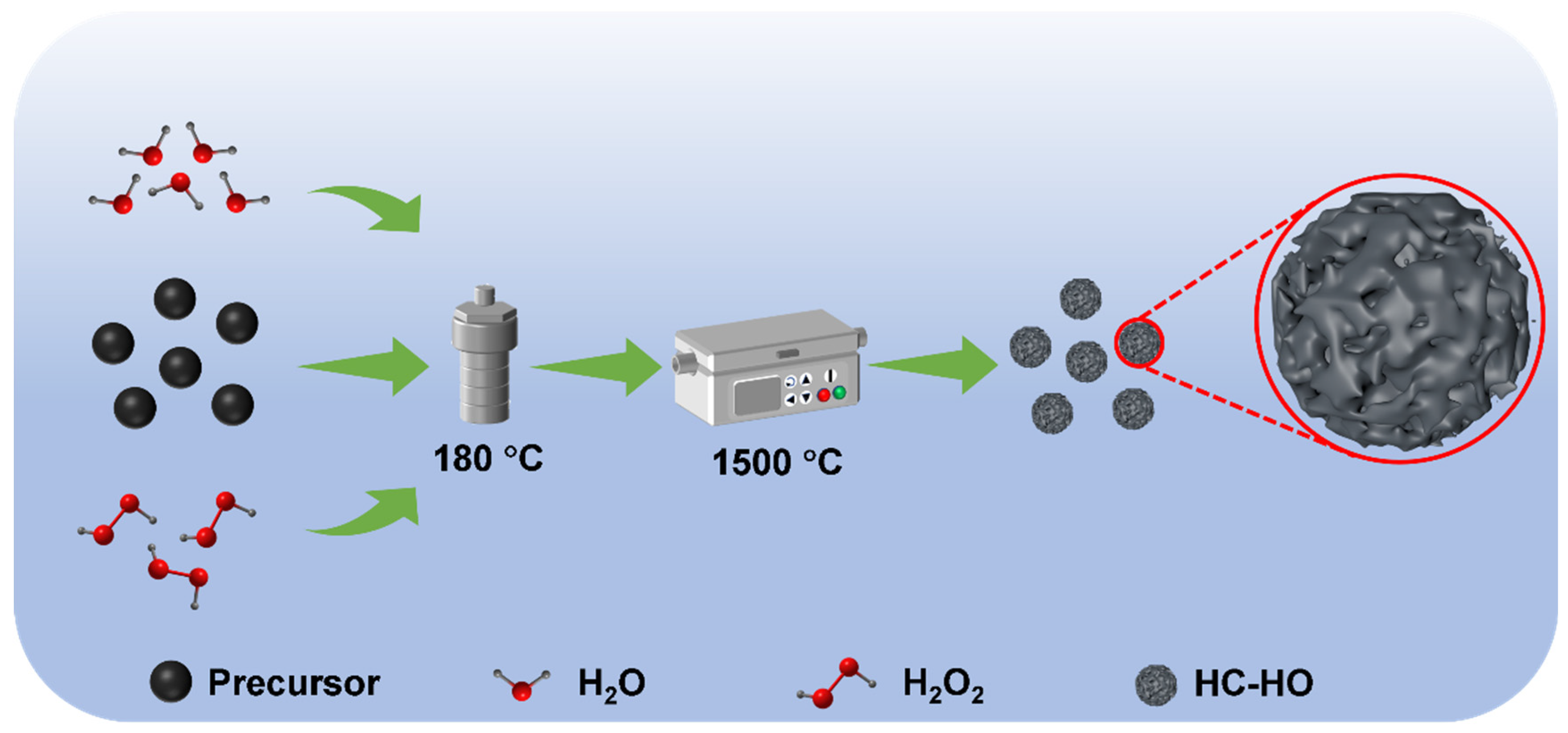 Micromachines 16 00771 g001