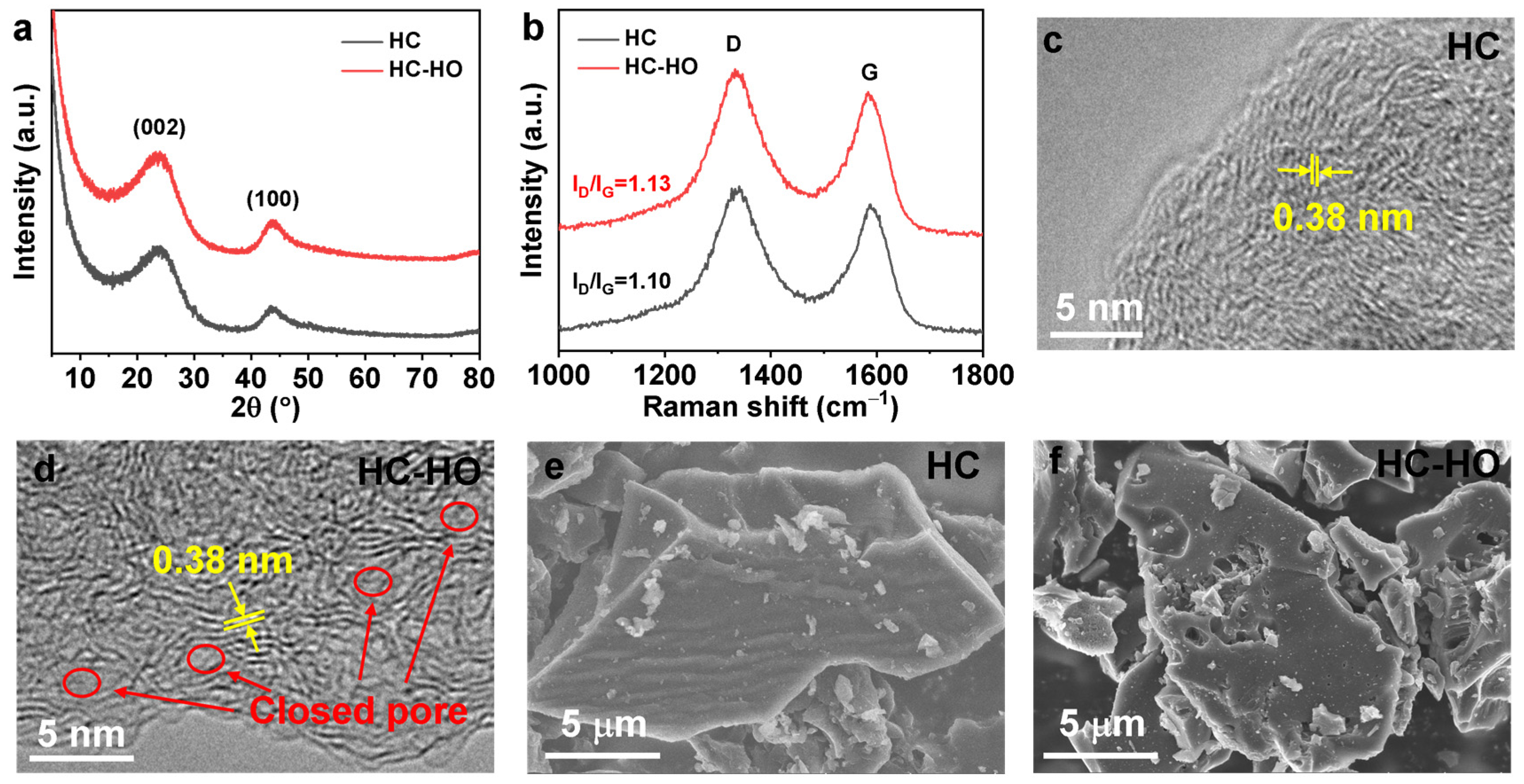 Micromachines 16 00771 g002