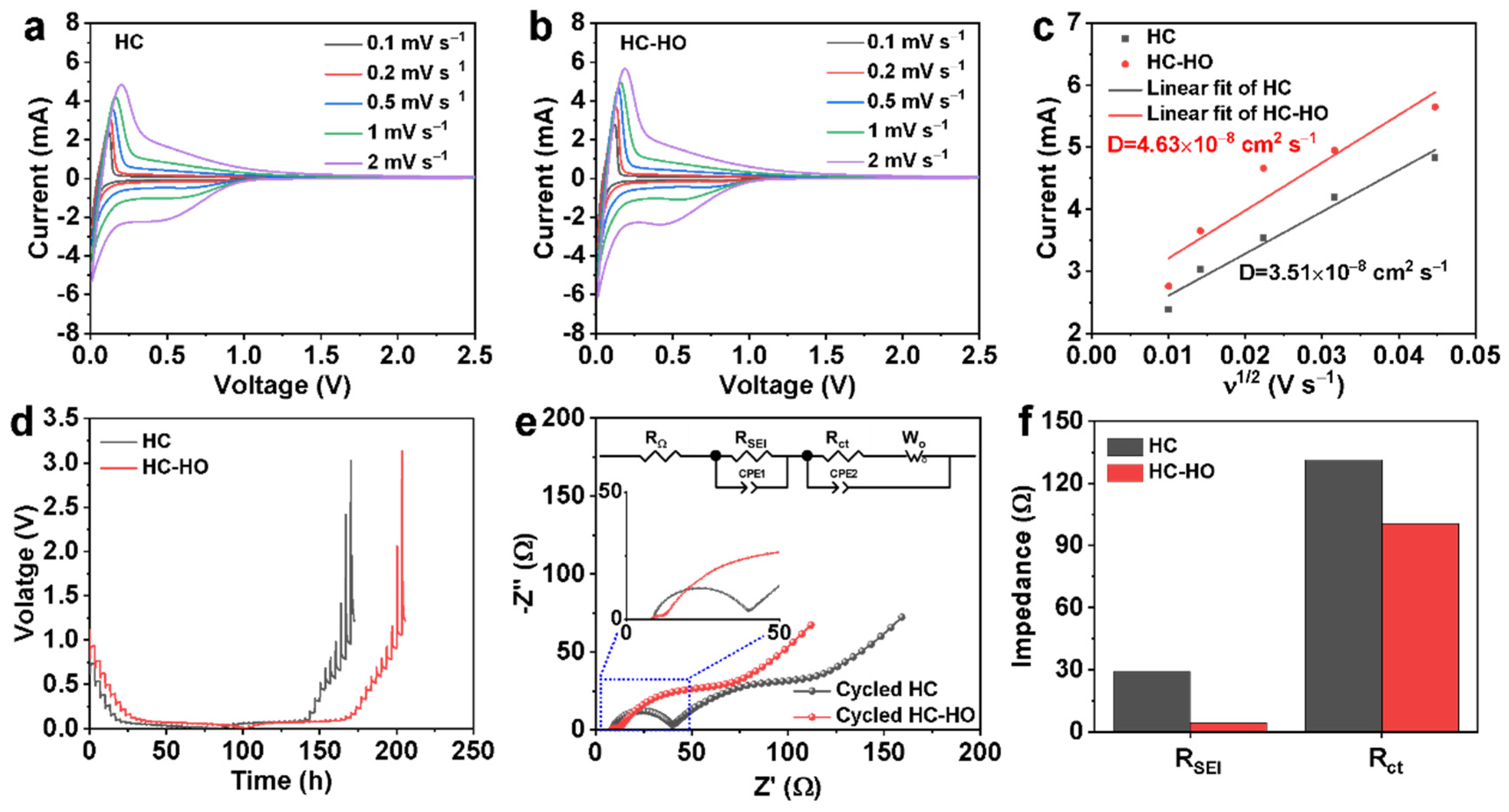 Micromachines 16 00771 g004