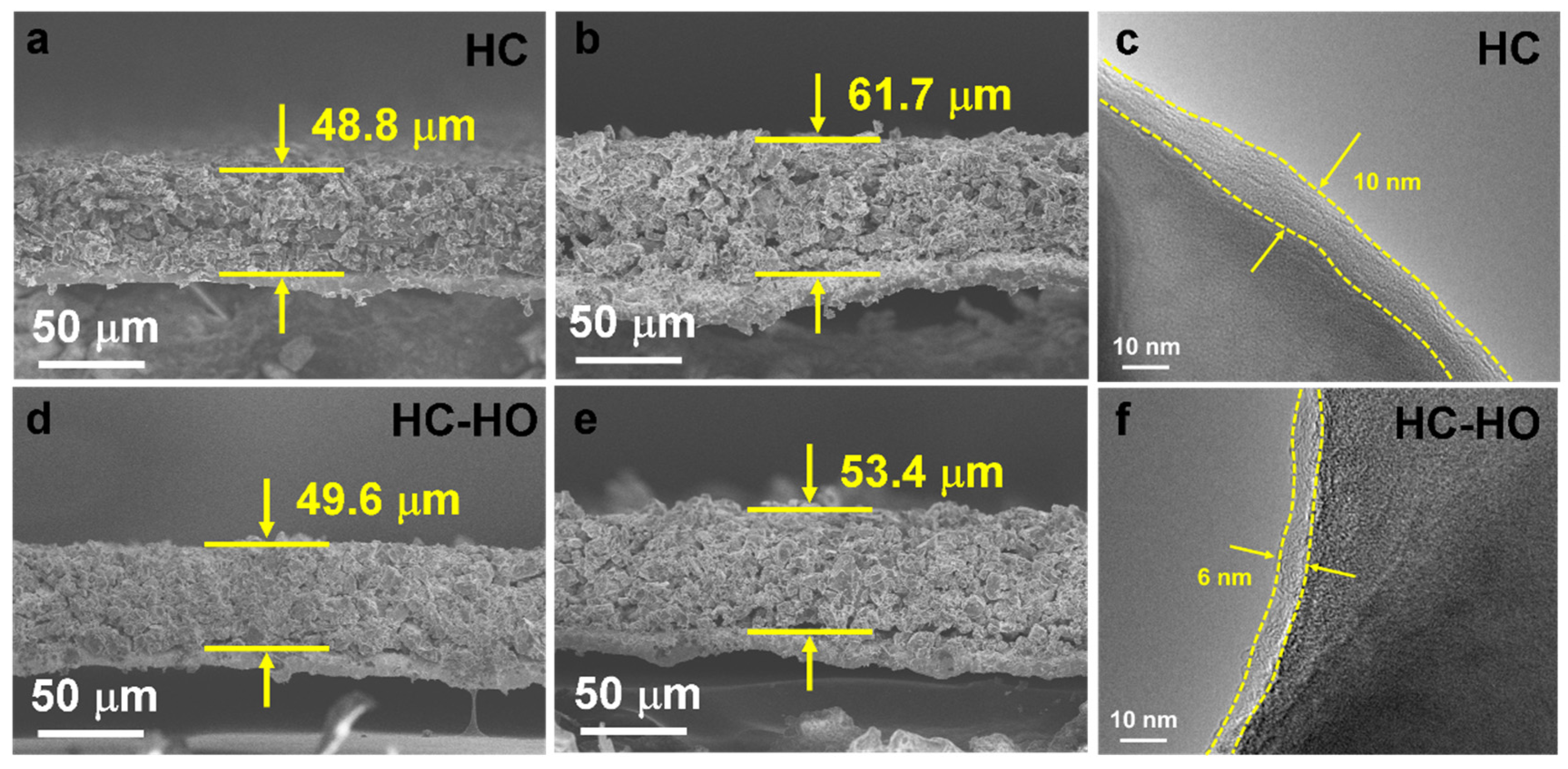 Micromachines 16 00771 g005