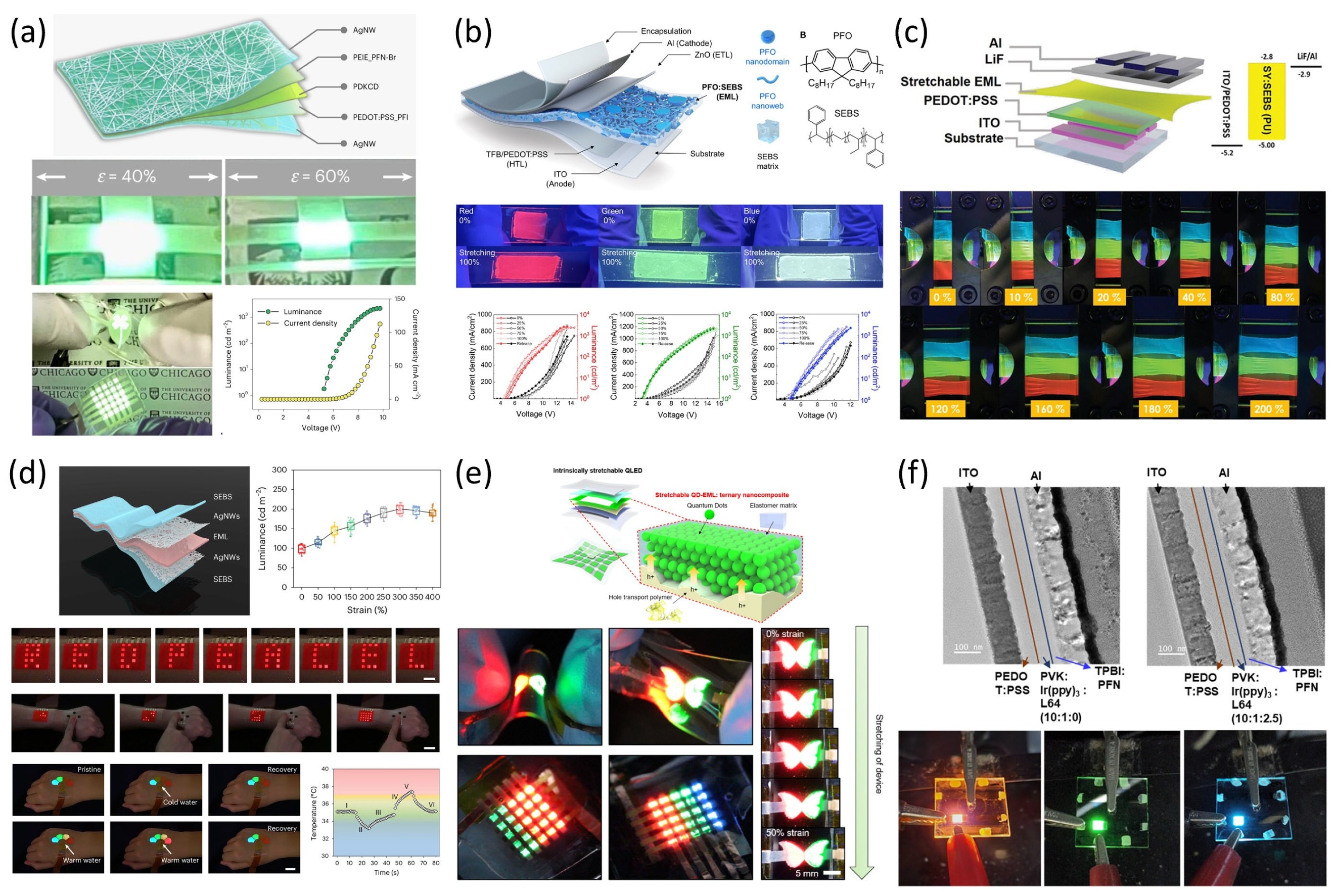 Micromachines 16 00772 g002