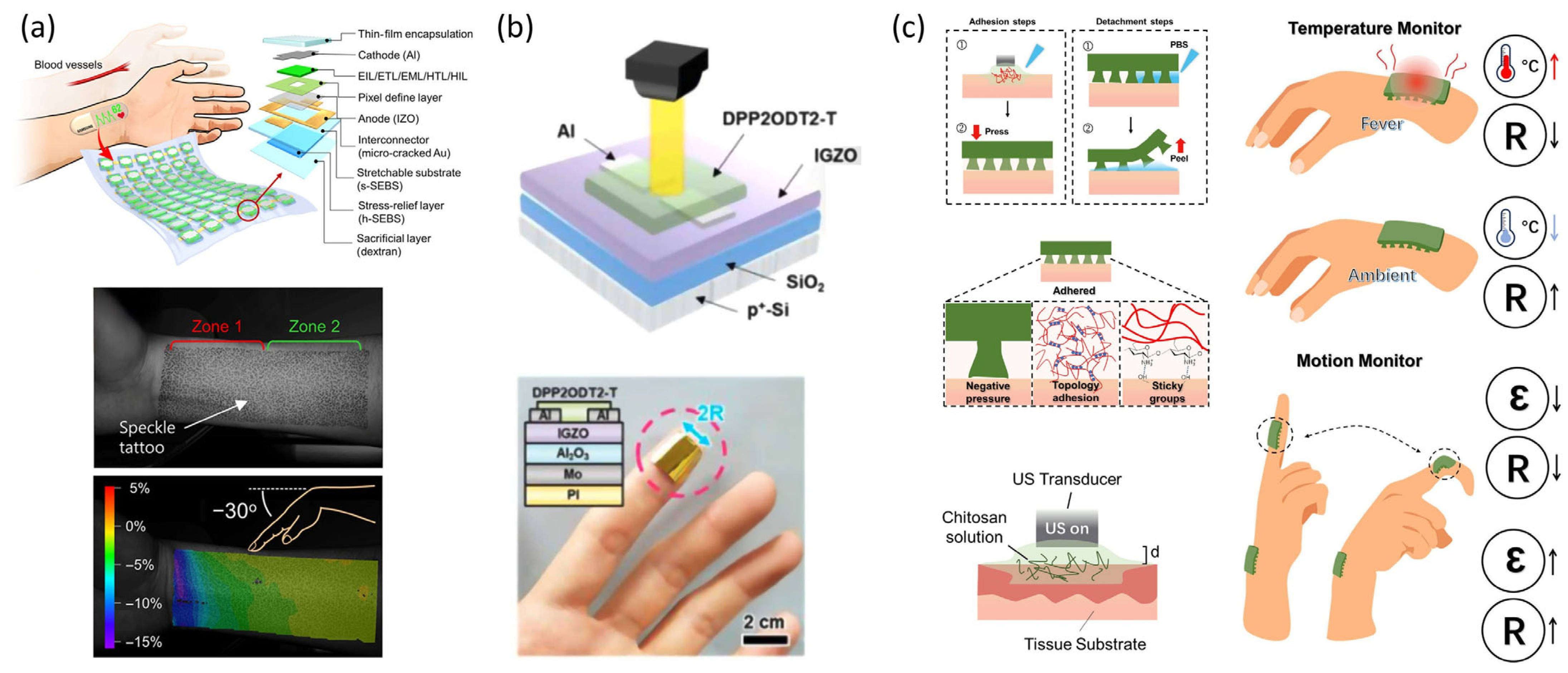 Micromachines 16 00772 g007