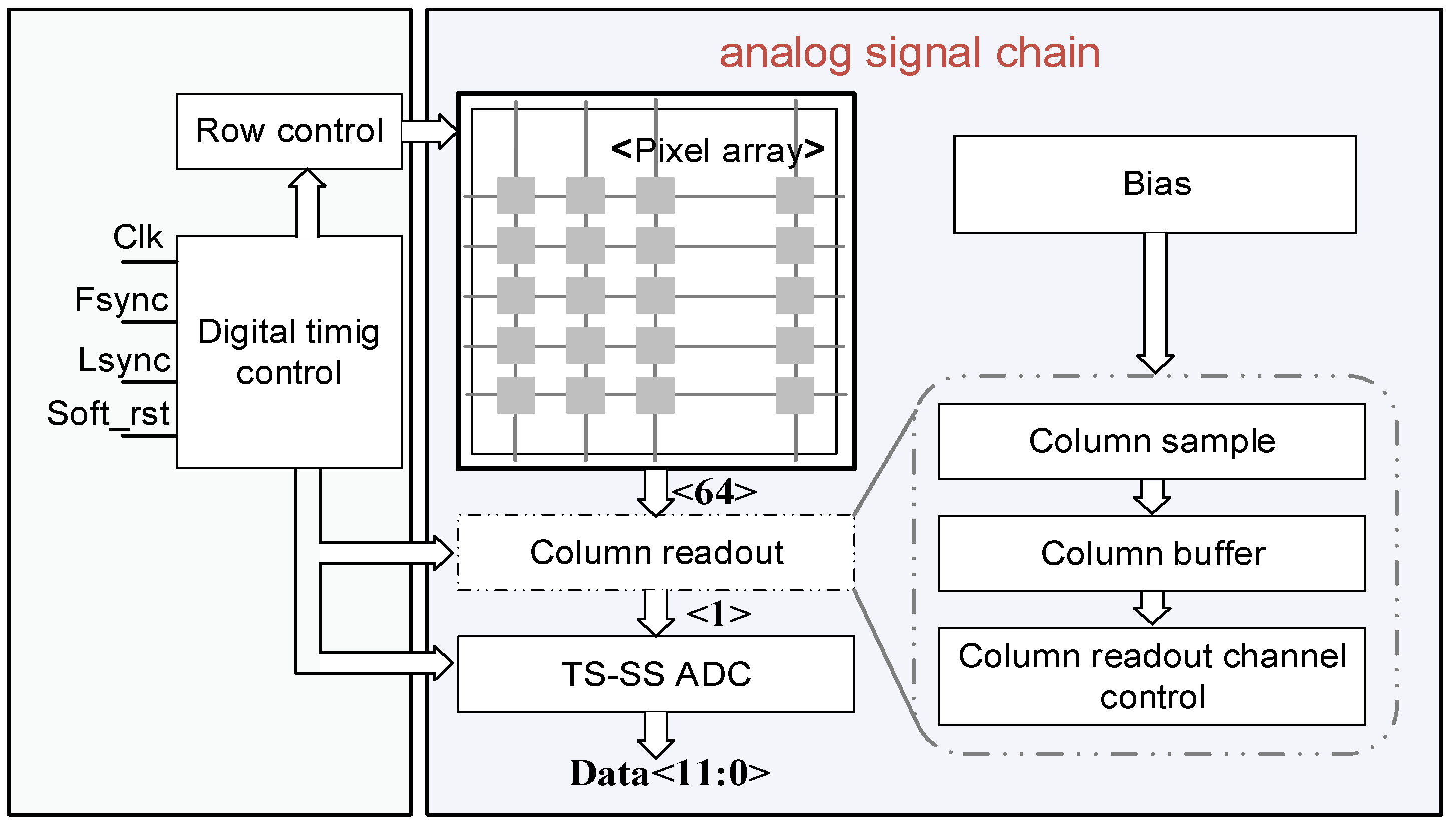 Micromachines 16 00773 g002