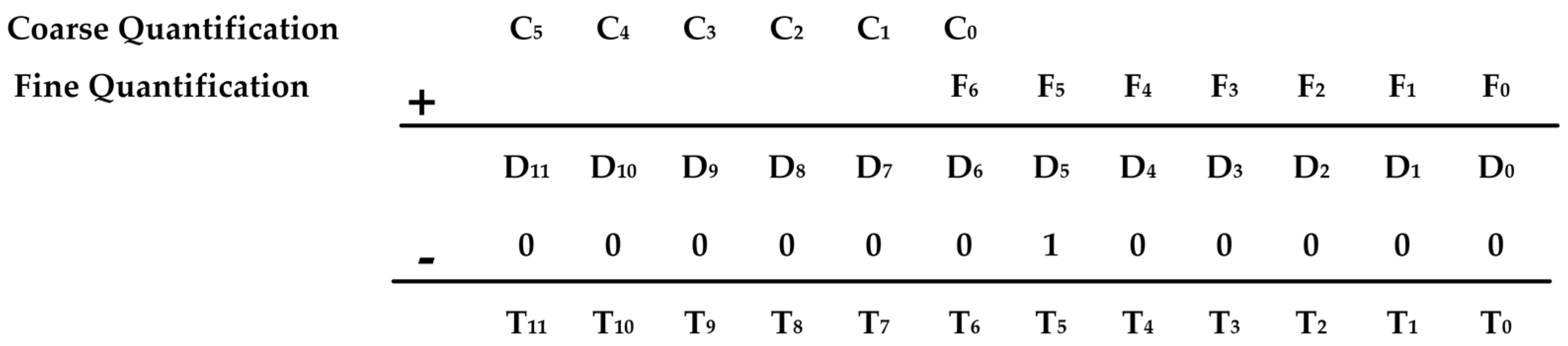 Micromachines 16 00773 g009