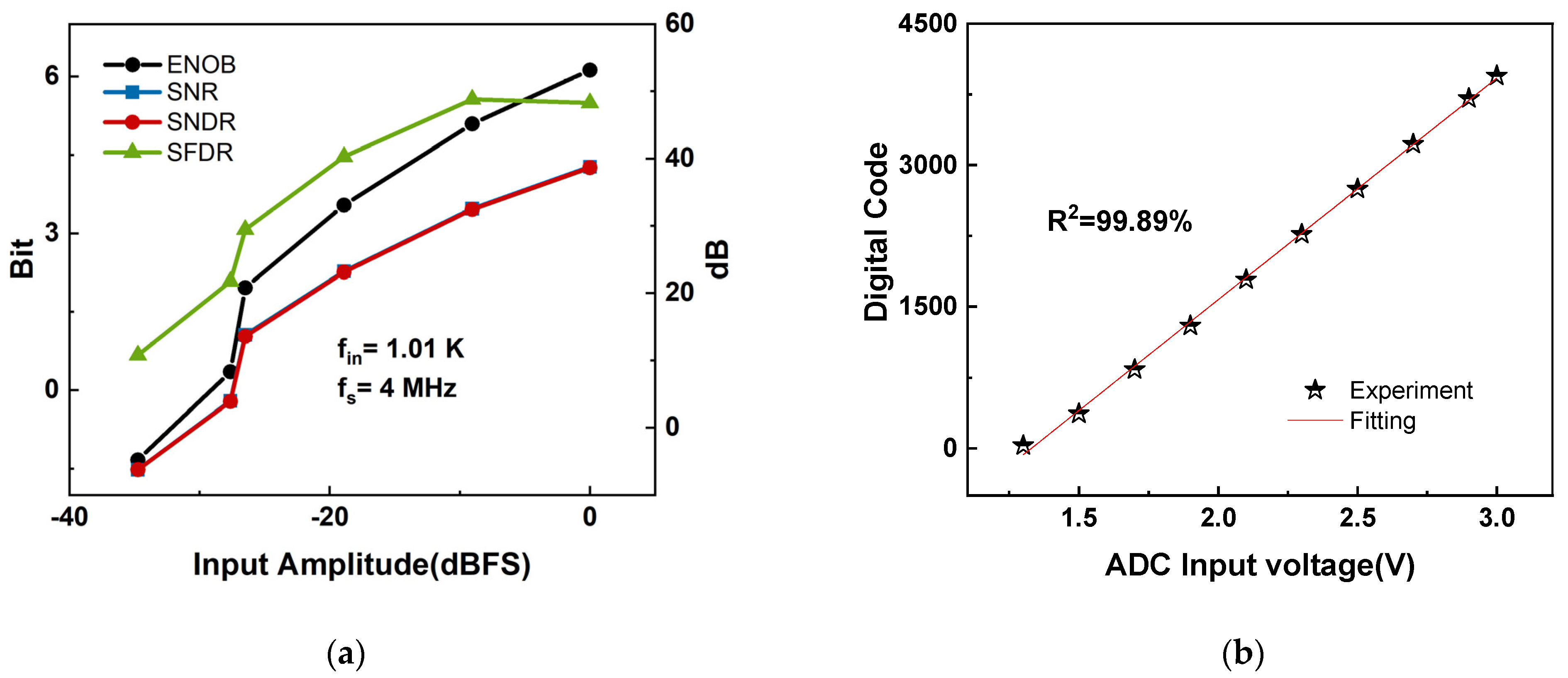 Micromachines 16 00773 g012