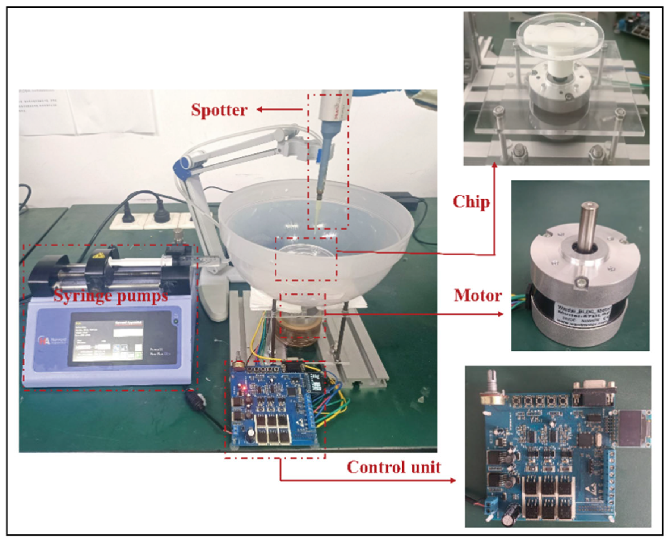 Micromachines 16 00774 g001