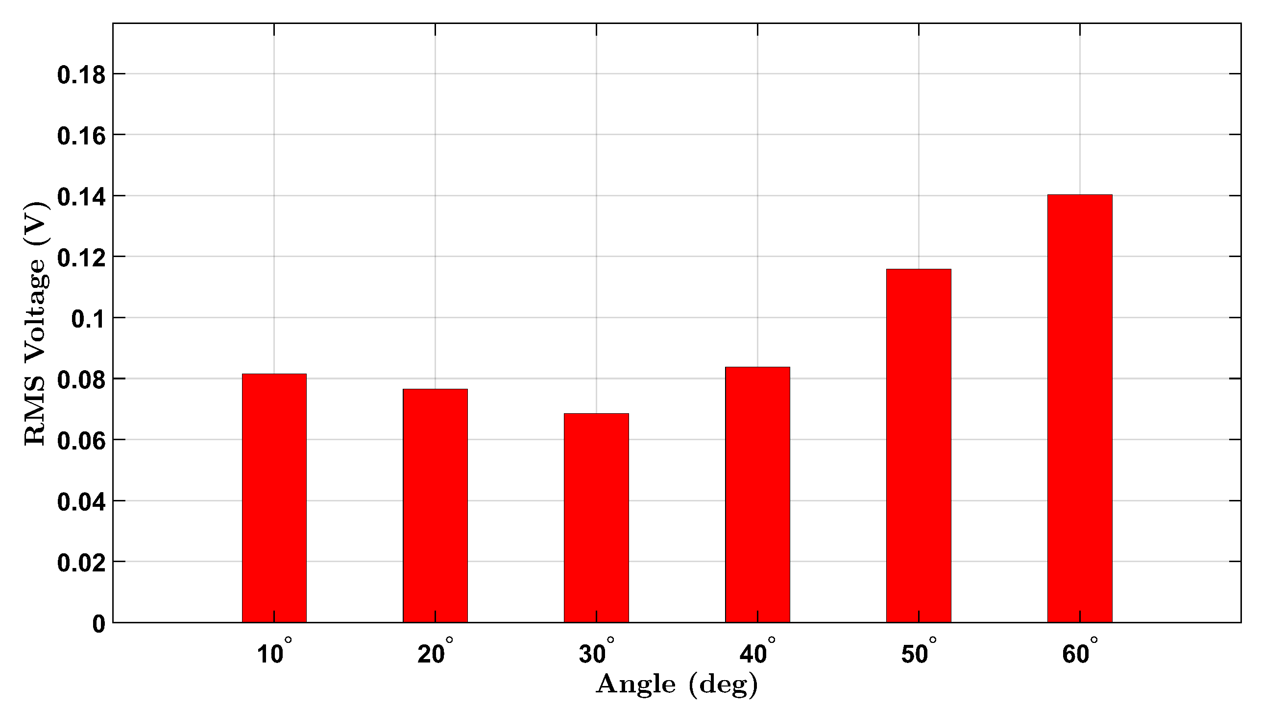 Micromachines 16 00775 g004