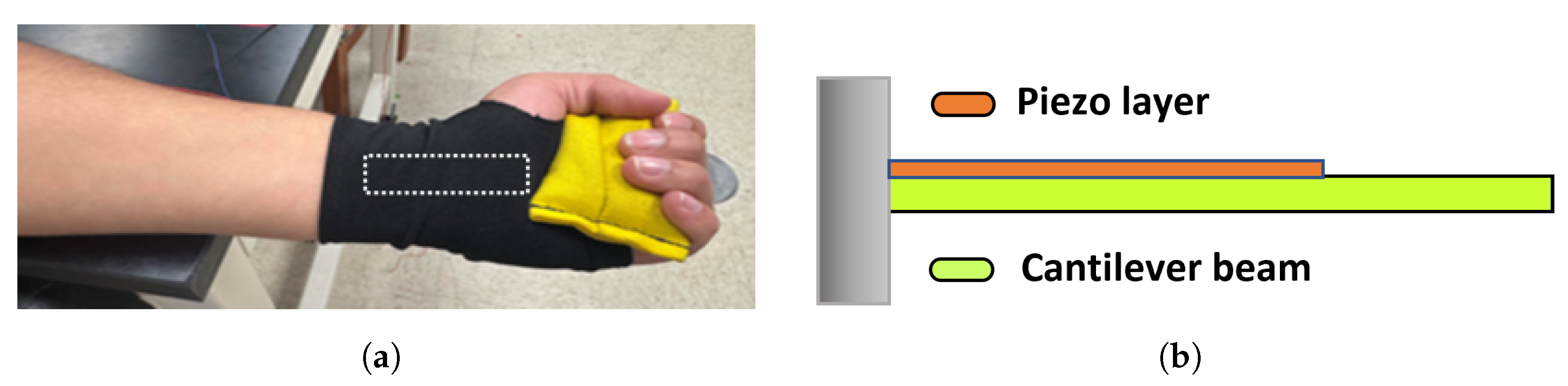 Micromachines 16 00775 g018