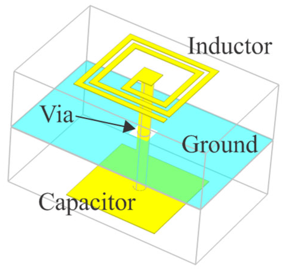 Micromachines 16 00777 g001