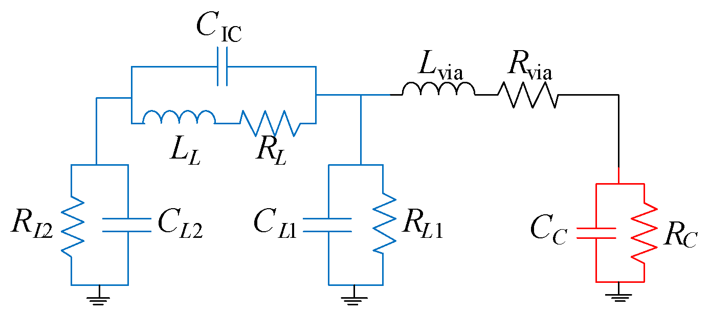 Micromachines 16 00777 g002