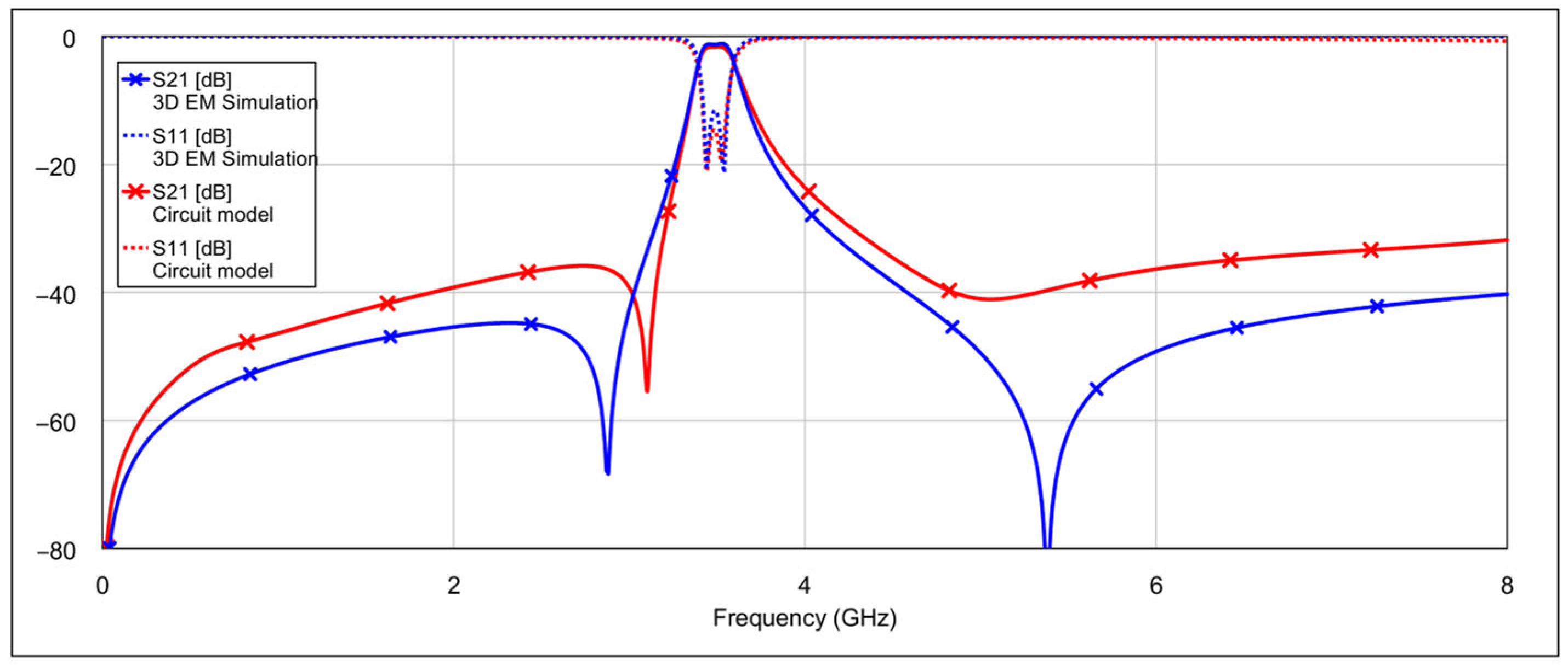 Micromachines 16 00777 g006