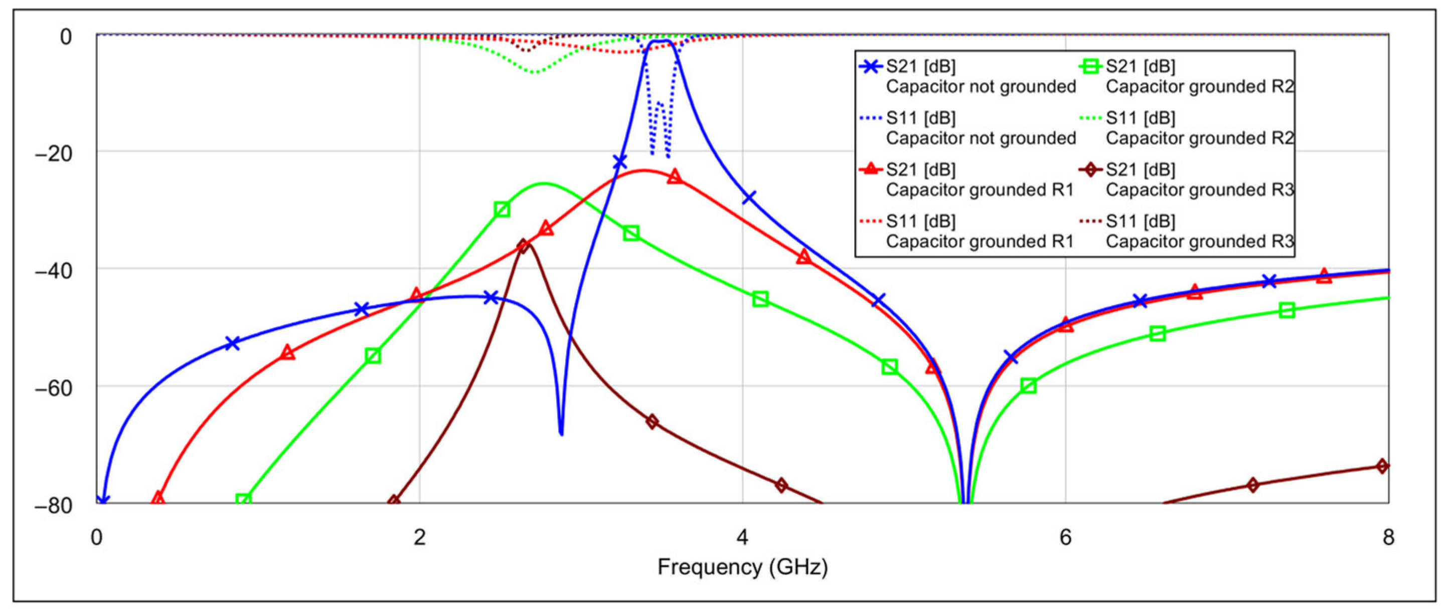Micromachines 16 00777 g008
