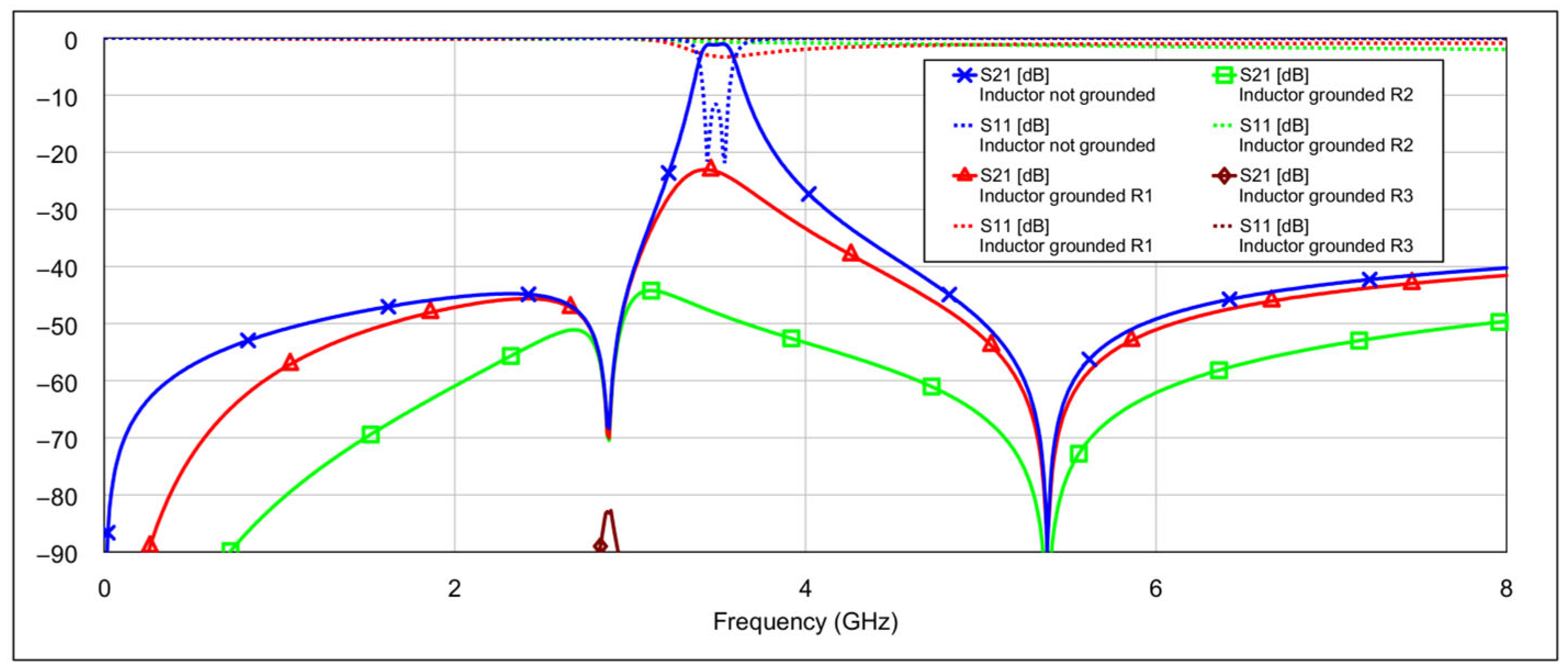 Micromachines 16 00777 g009