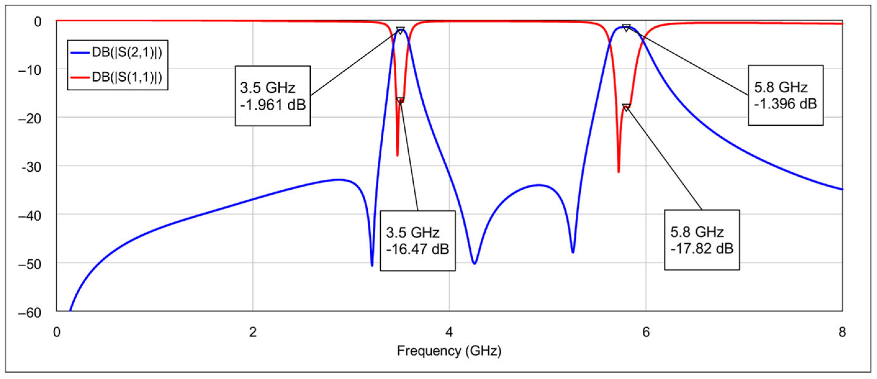 Micromachines 16 00777 g012