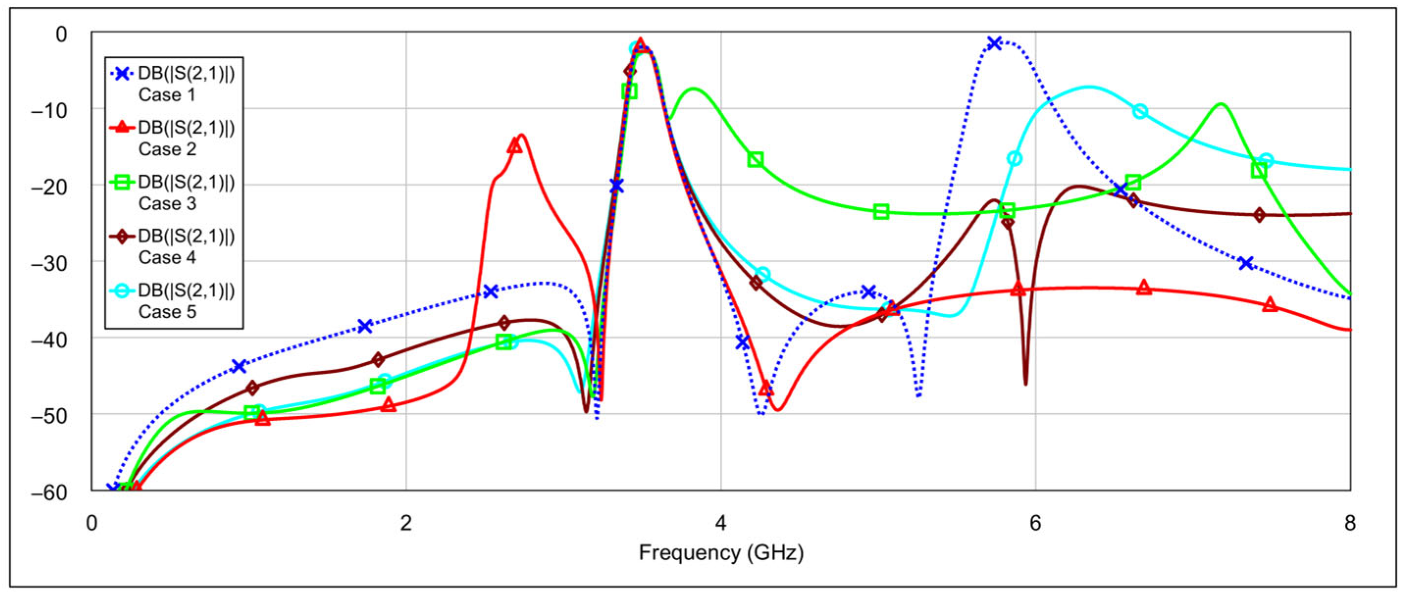 Micromachines 16 00777 g013