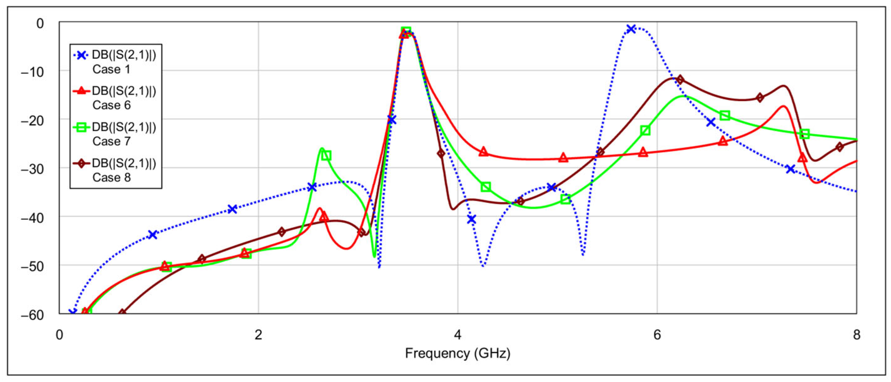 Micromachines 16 00777 g014