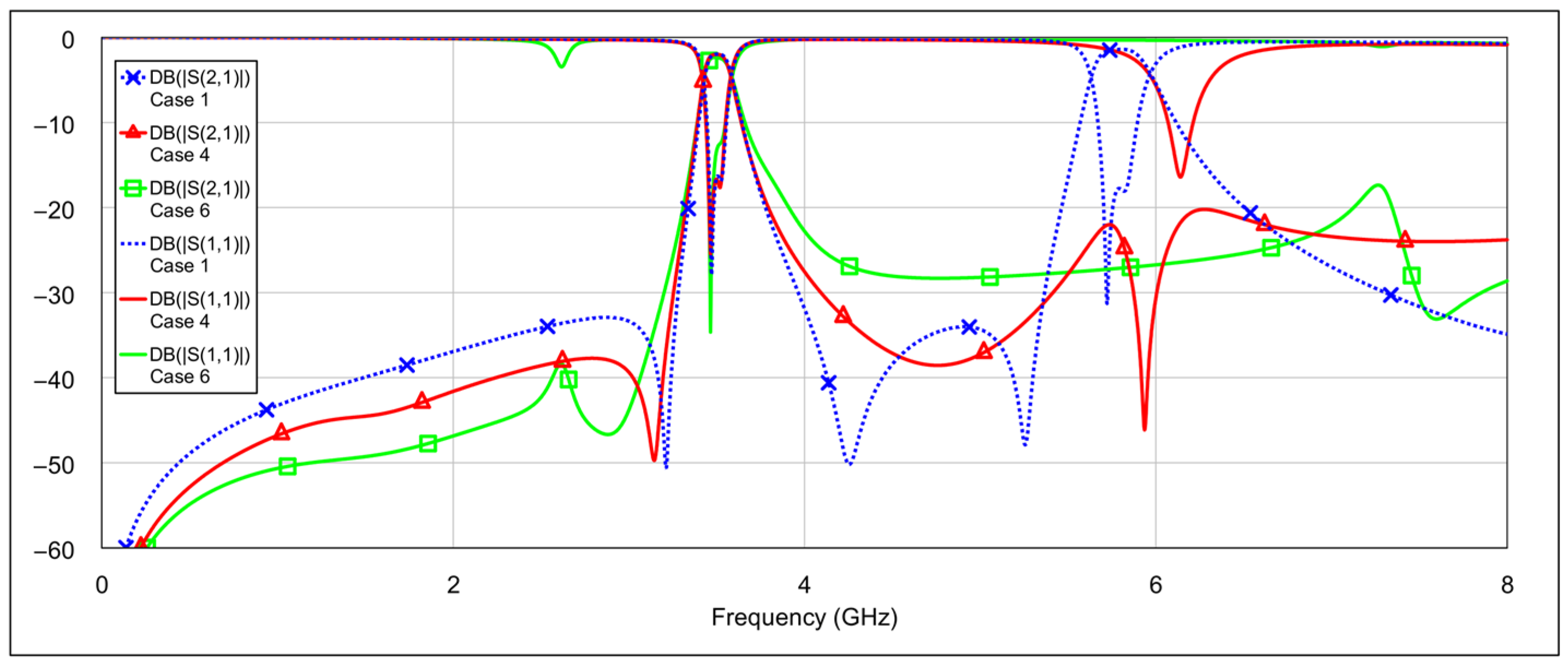 Micromachines 16 00777 g015