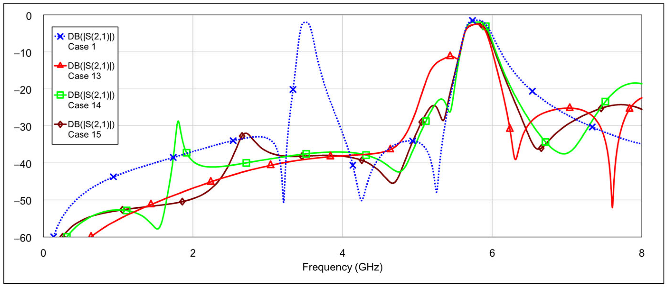 Micromachines 16 00777 g017