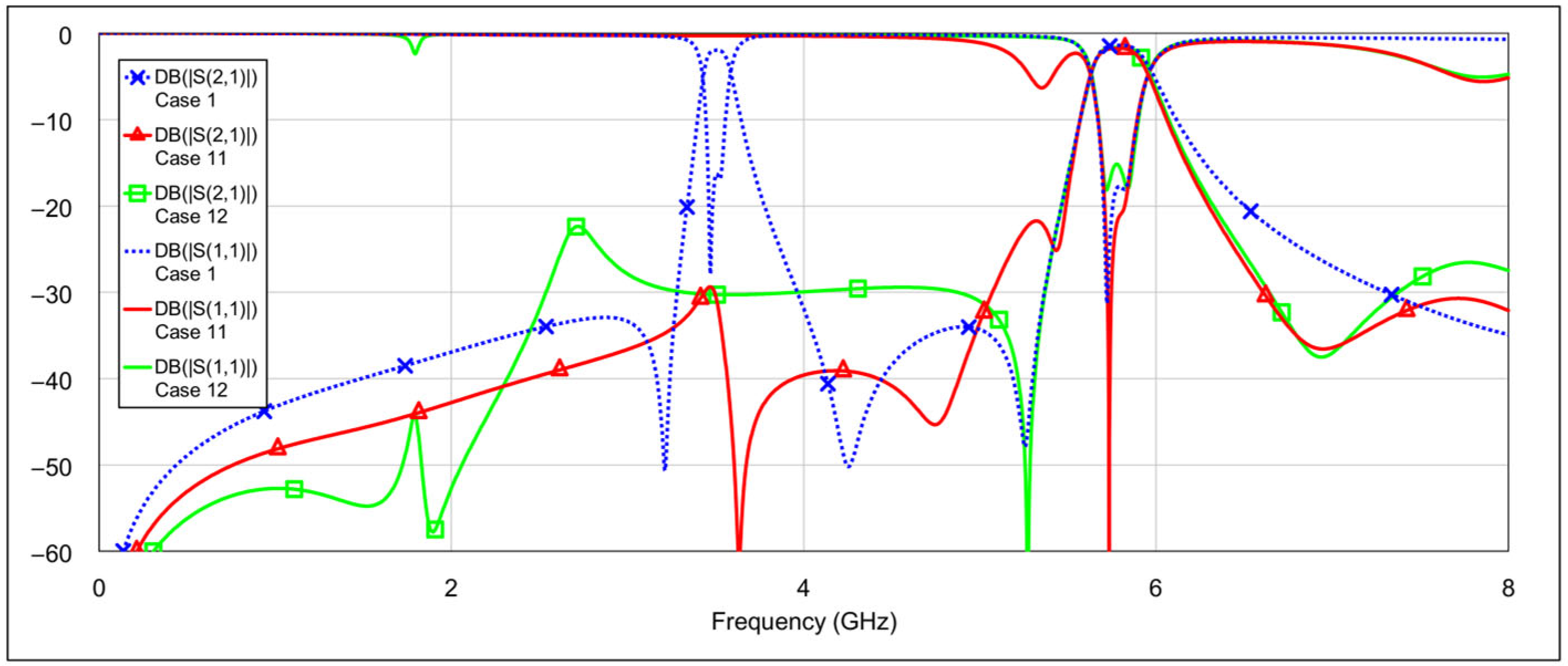Micromachines 16 00777 g018
