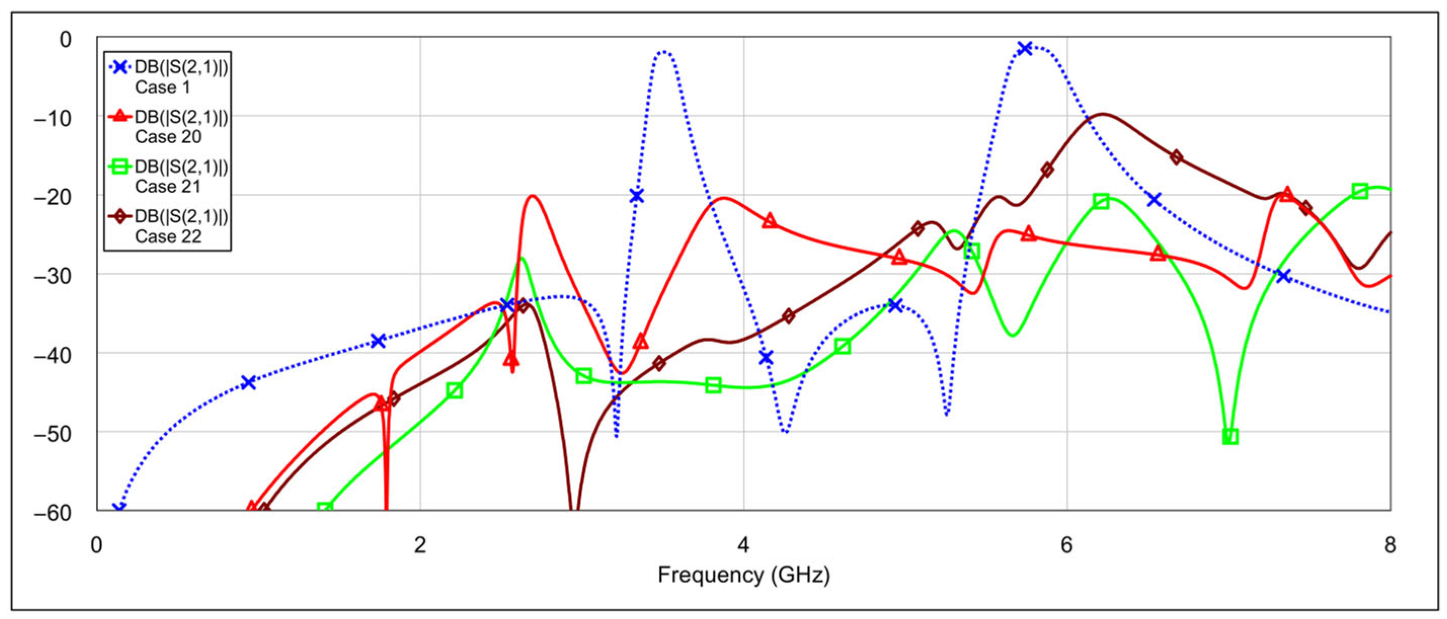 Micromachines 16 00777 g020