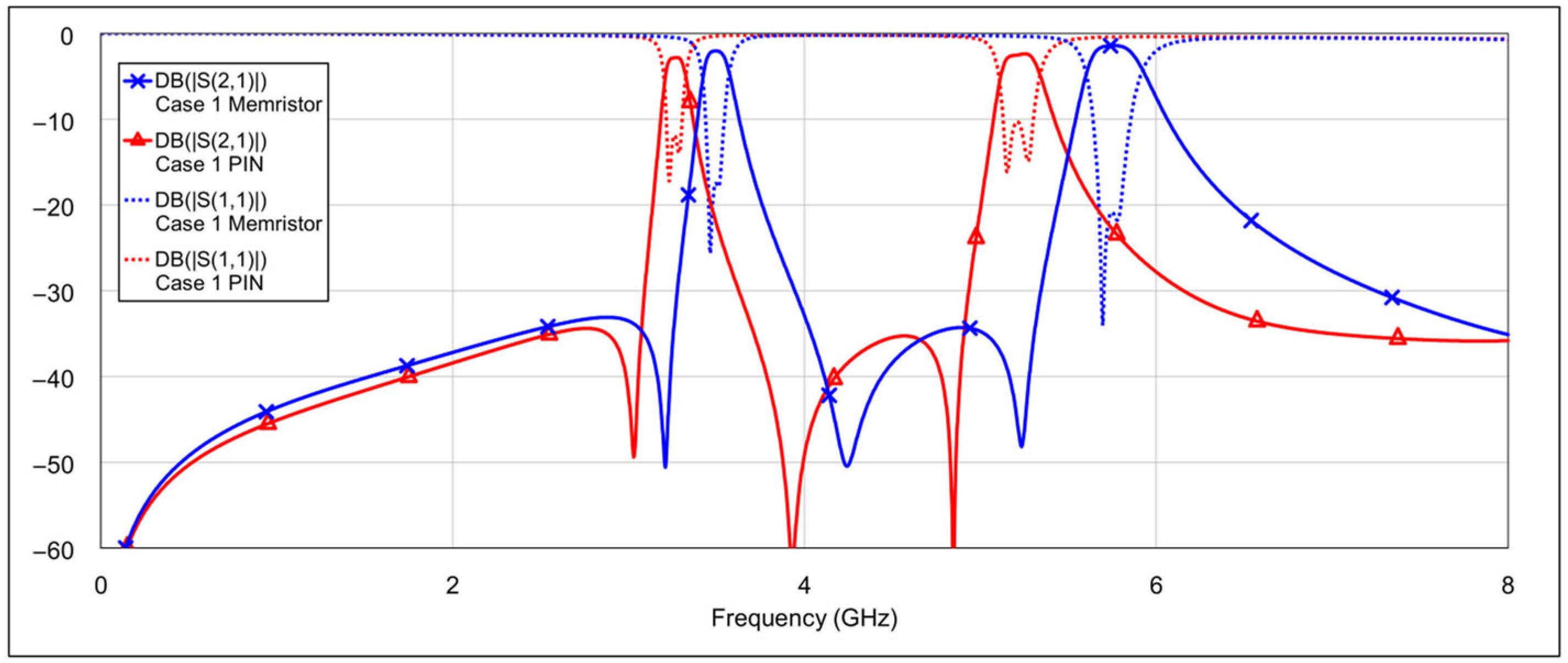 Micromachines 16 00777 g023