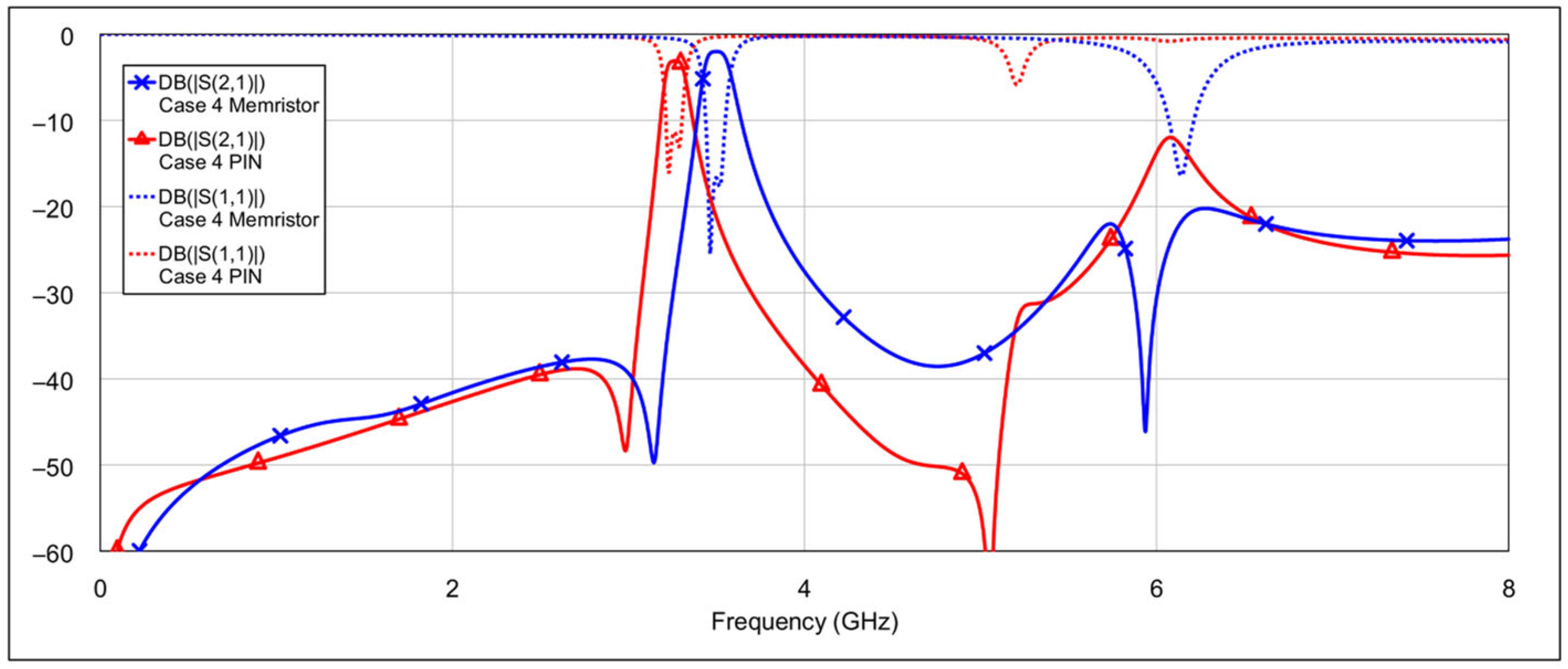 Micromachines 16 00777 g024