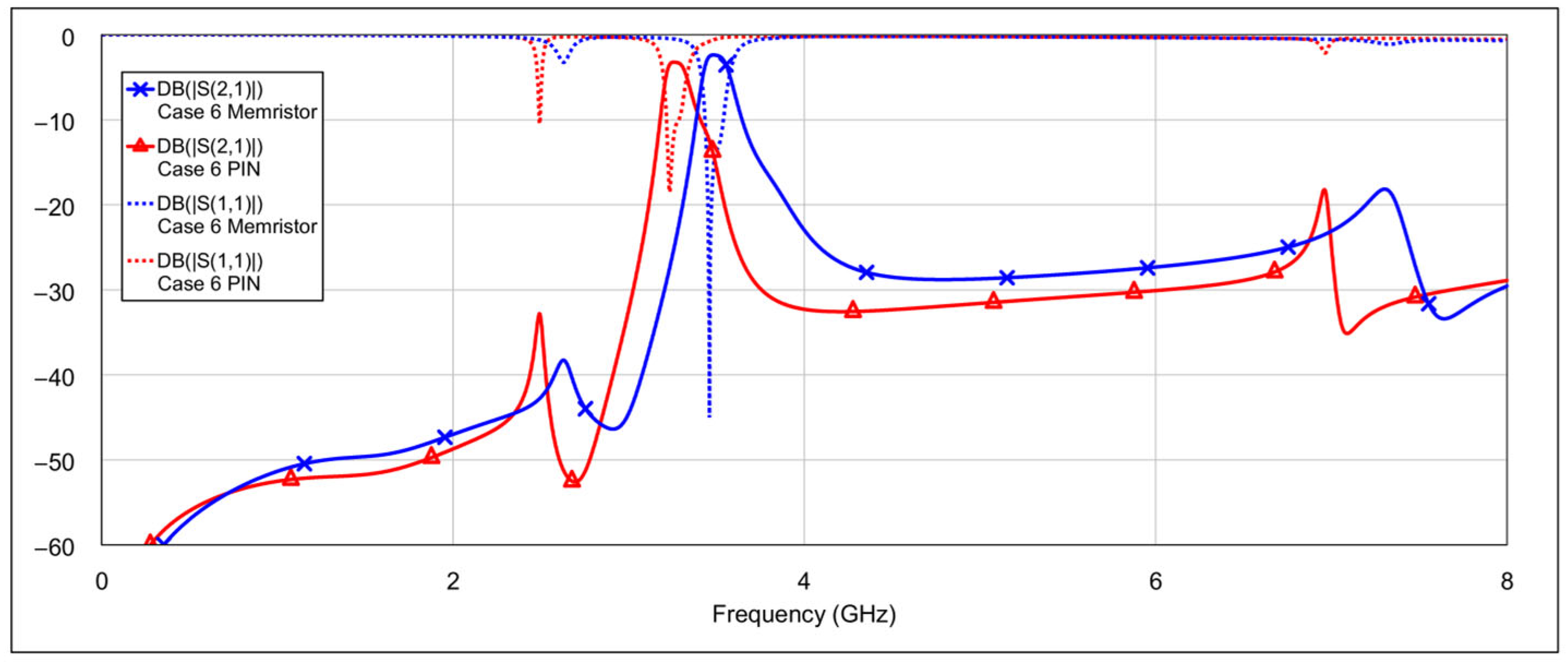 Micromachines 16 00777 g025