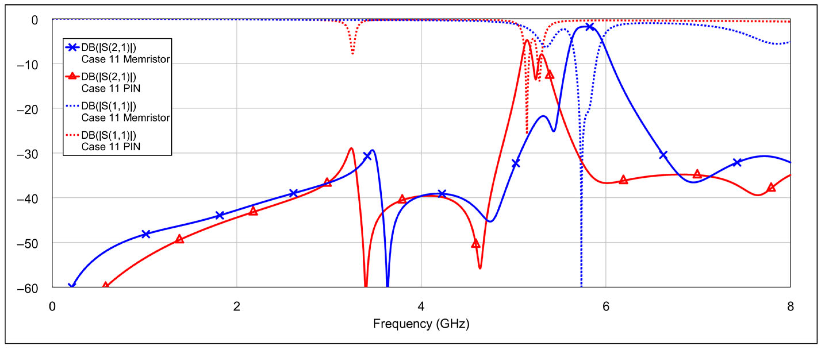 Micromachines 16 00777 g026