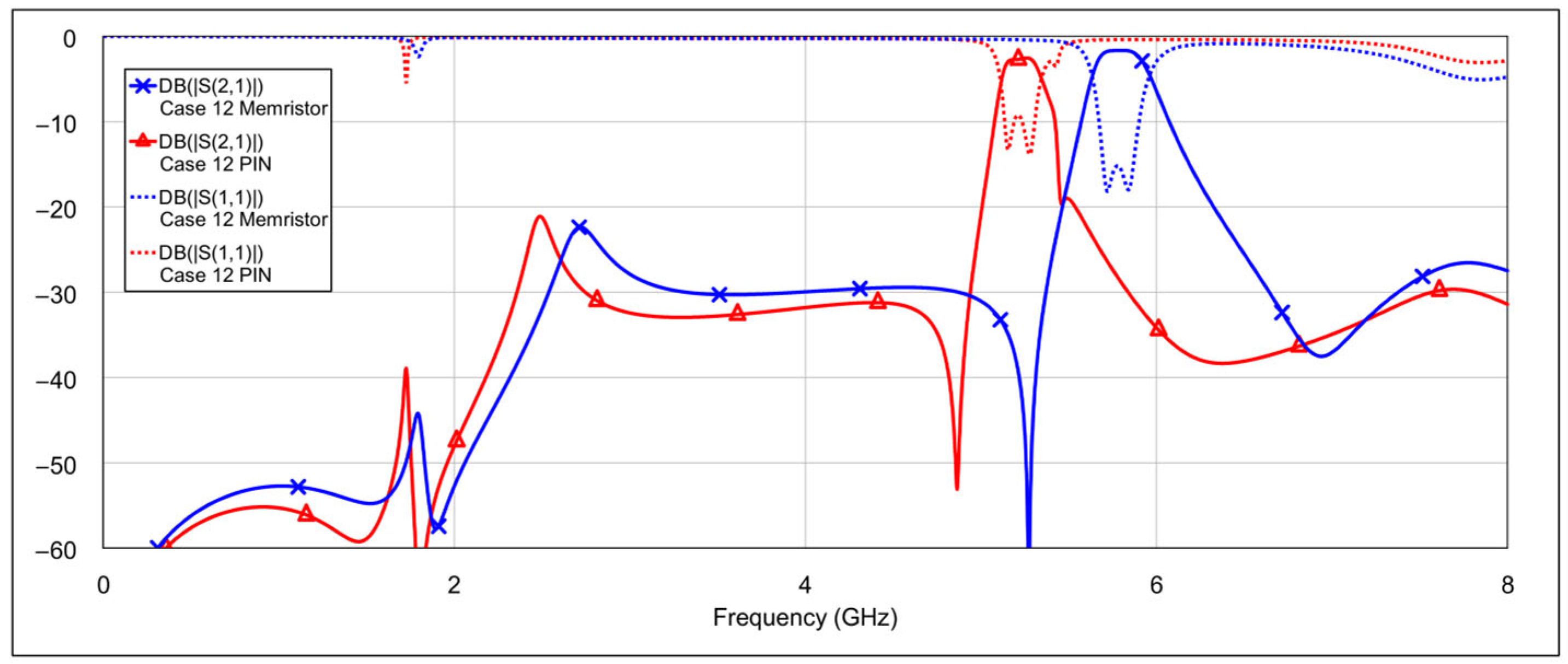 Micromachines 16 00777 g027