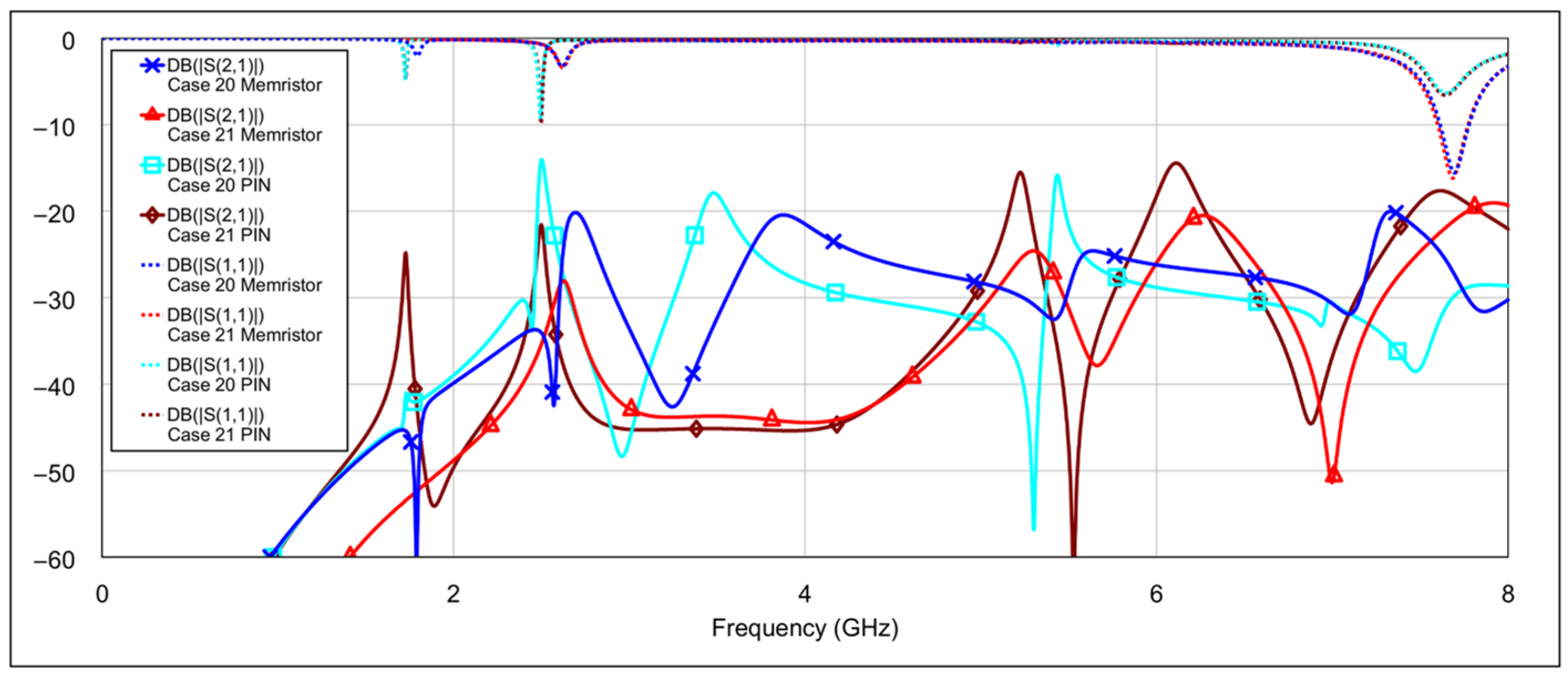 Micromachines 16 00777 g028