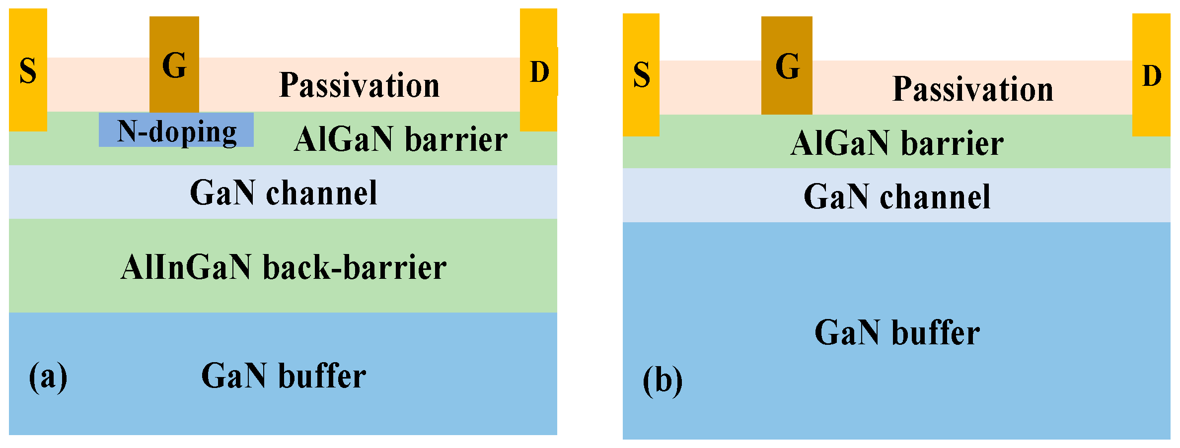Micromachines 16 00779 g001