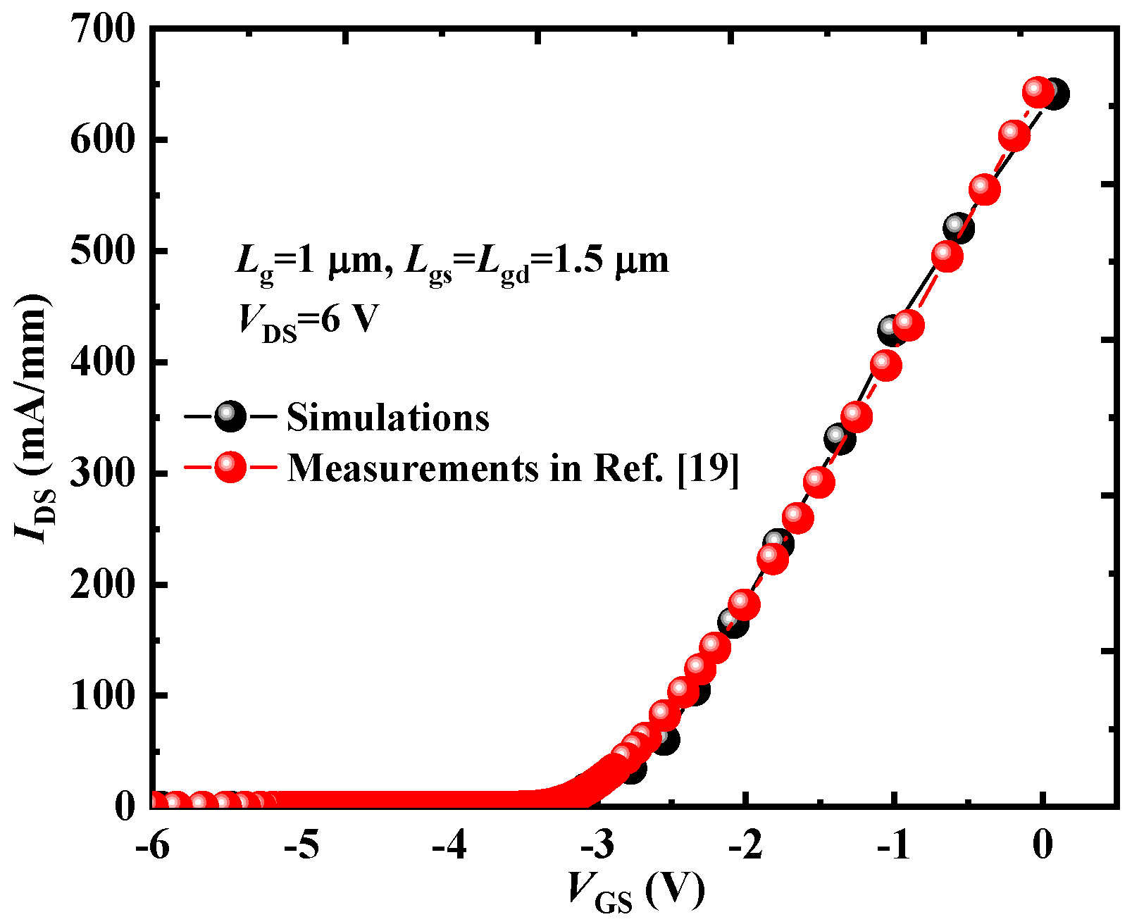 Micromachines 16 00779 g002