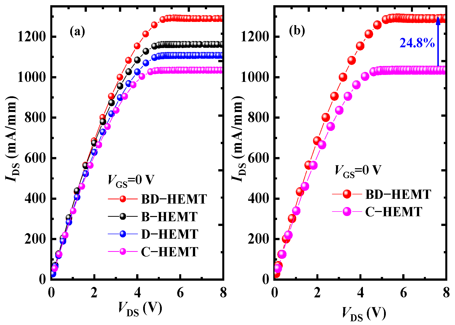 Micromachines 16 00779 g005