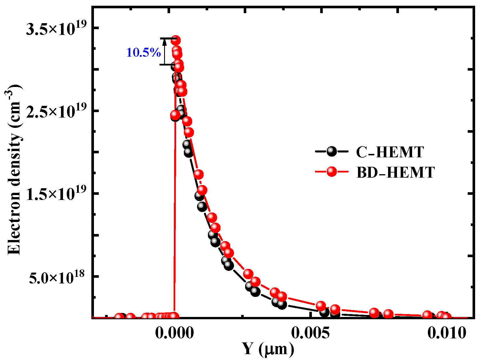 Micromachines 16 00779 g006