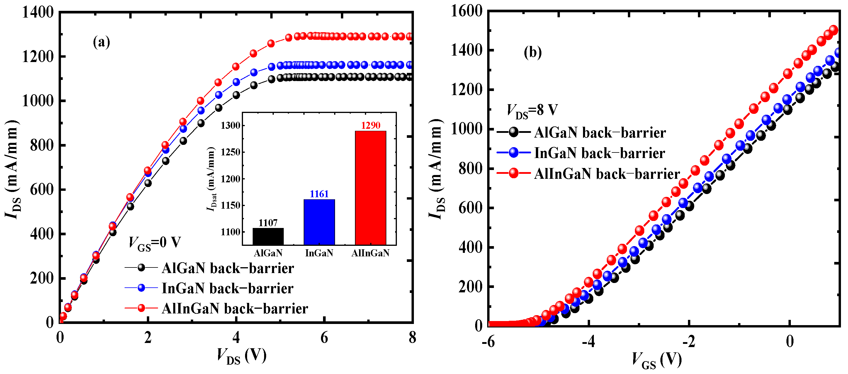 Micromachines 16 00779 g010