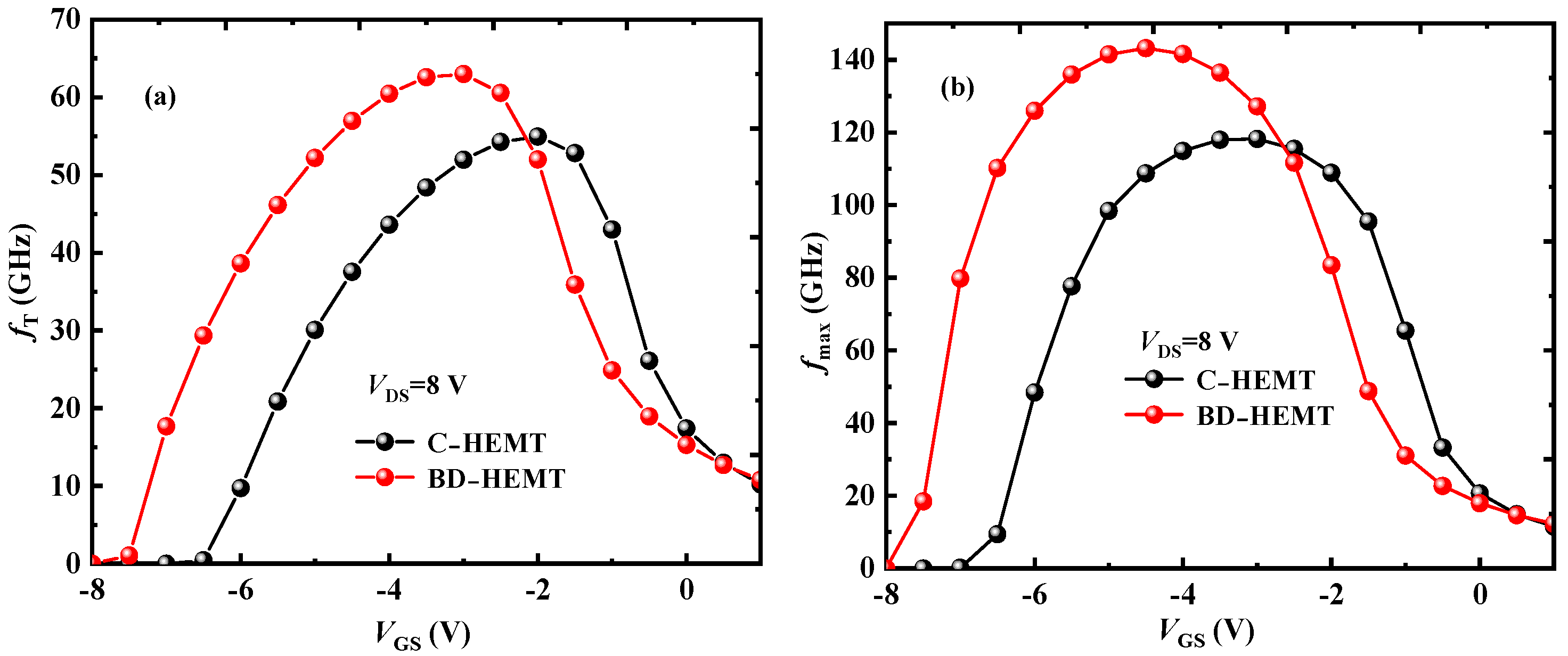 Micromachines 16 00779 g011