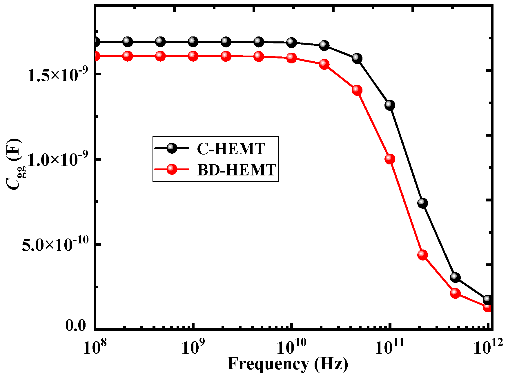 Micromachines 16 00779 g012